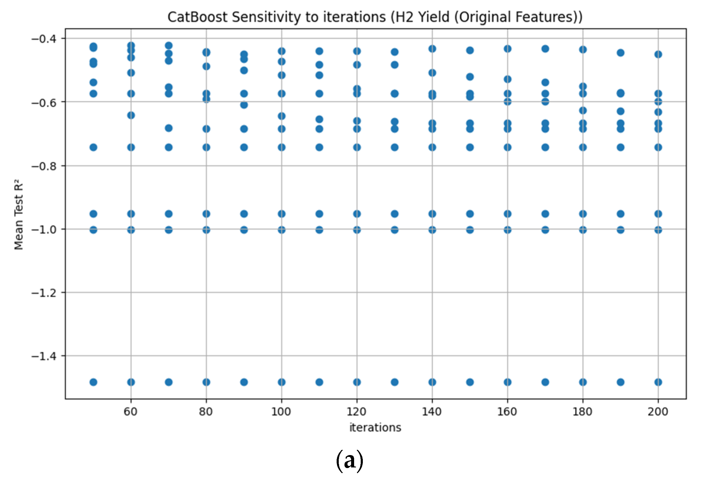 Energies 18 04807 g0a3a