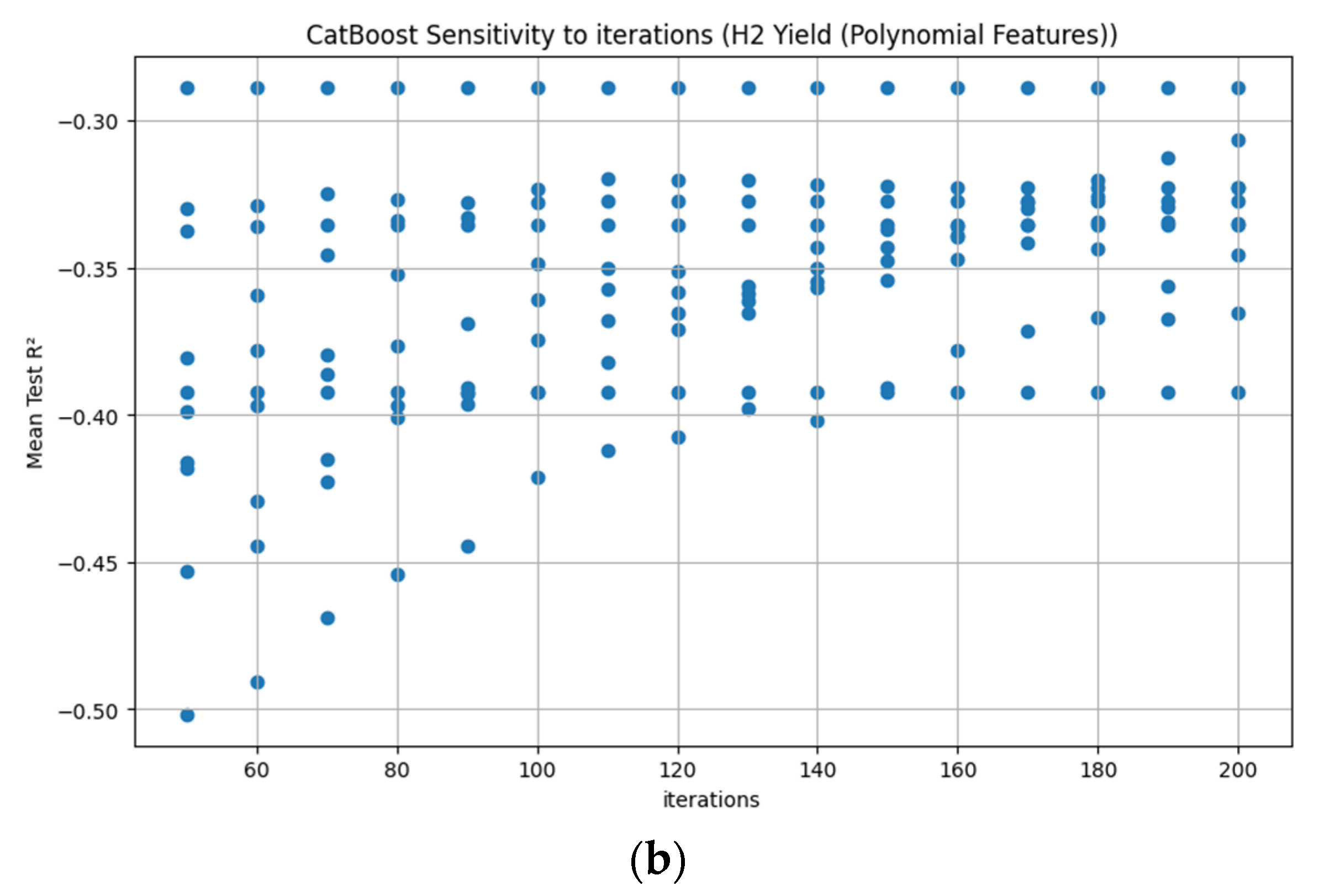 Energies 18 04807 g0a3b