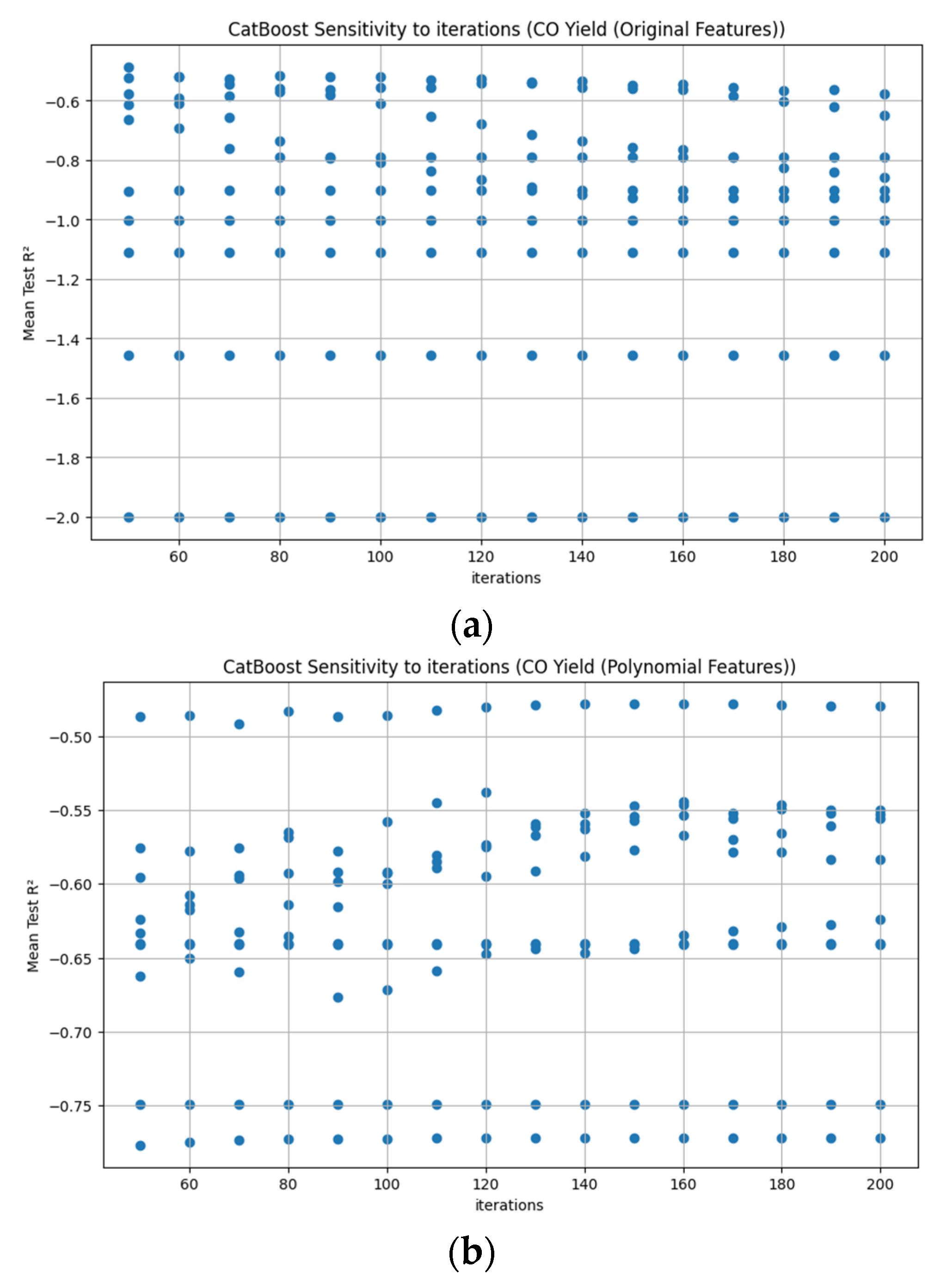 Energies 18 04807 g0a4