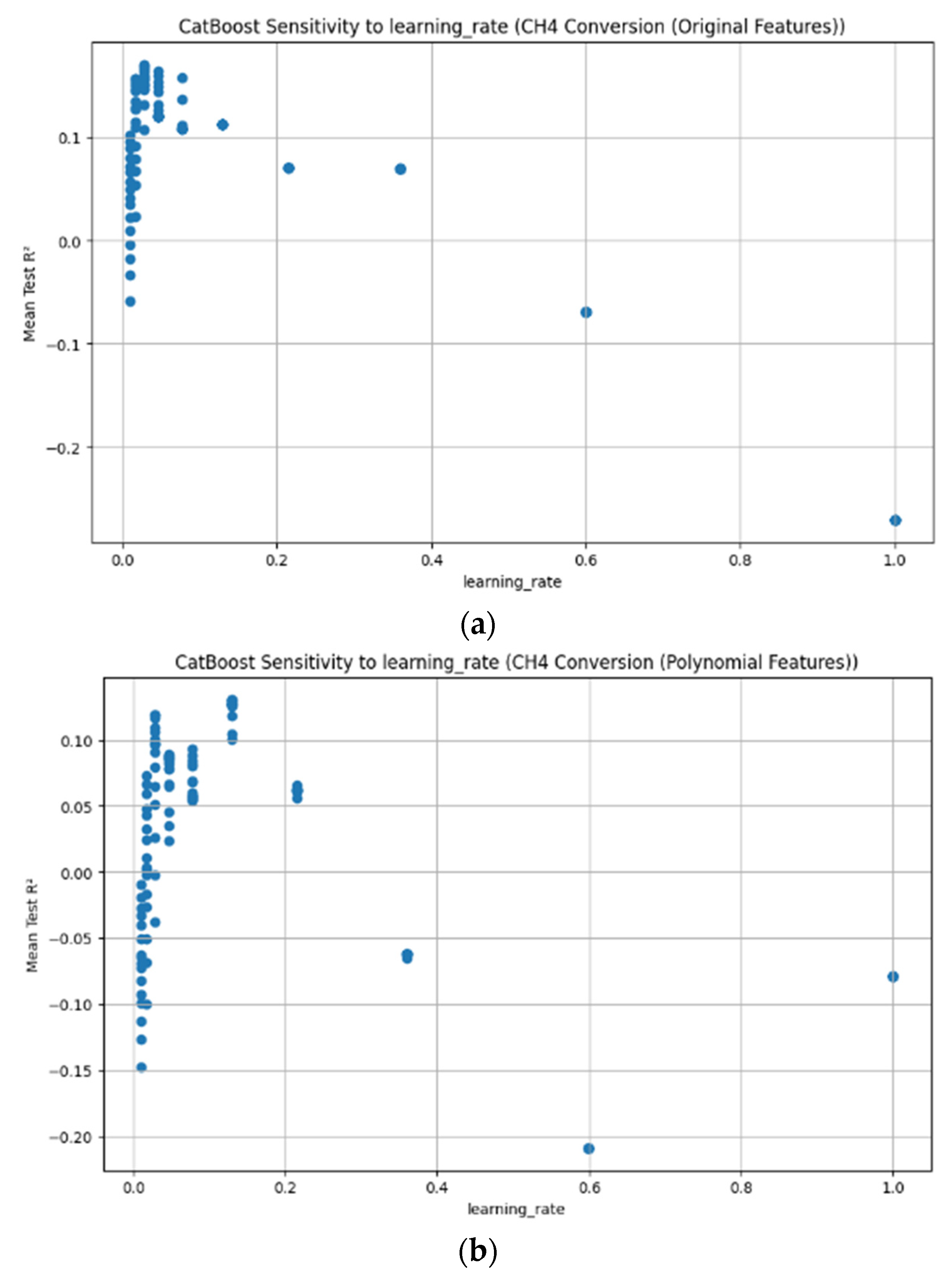Energies 18 04807 g0a5