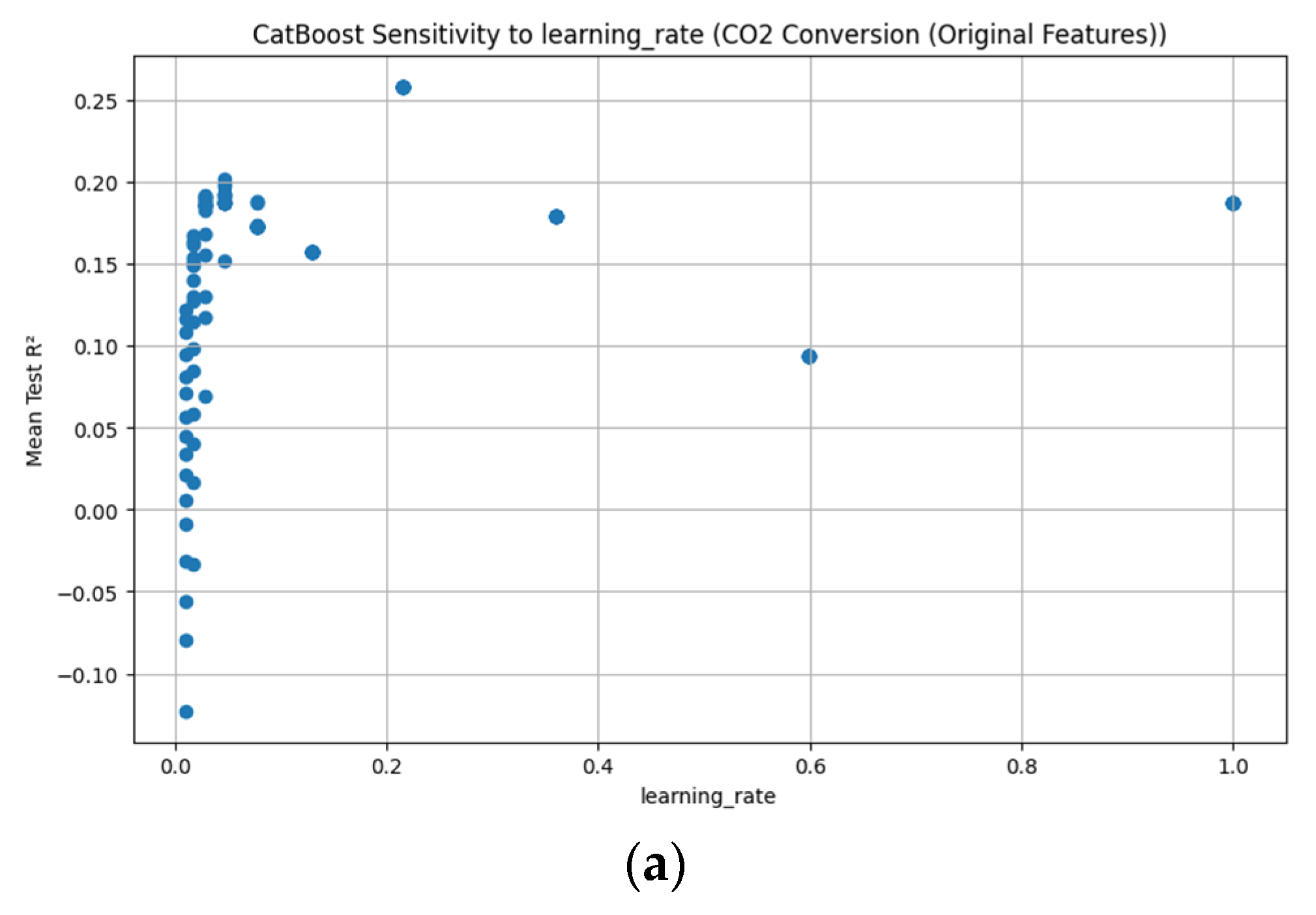 Energies 18 04807 g0a6a