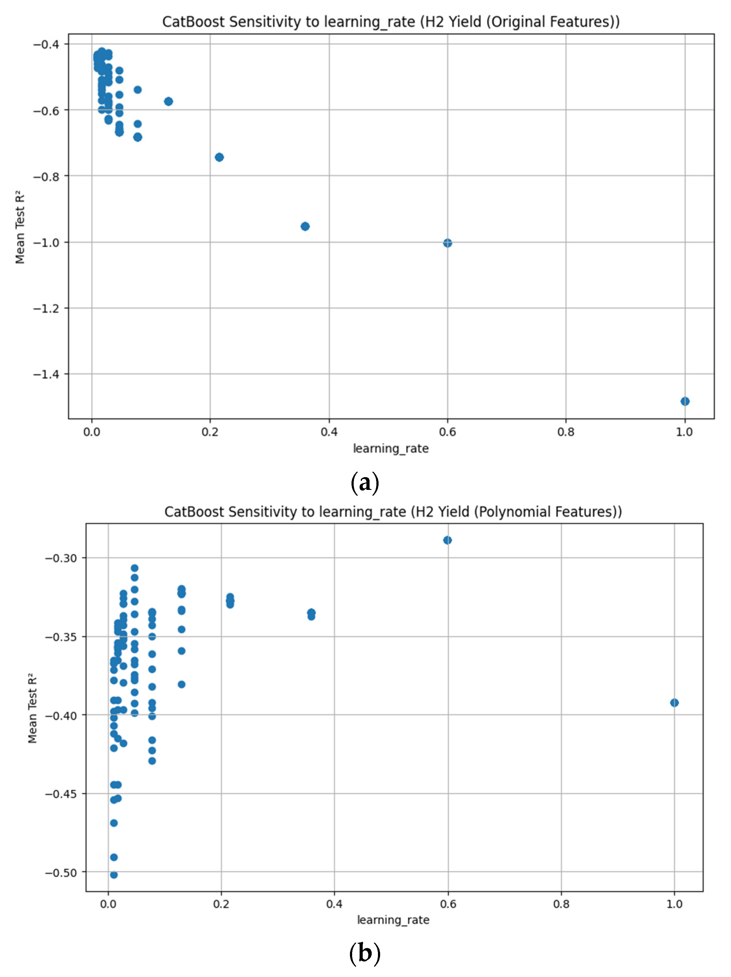 Energies 18 04807 g0a7