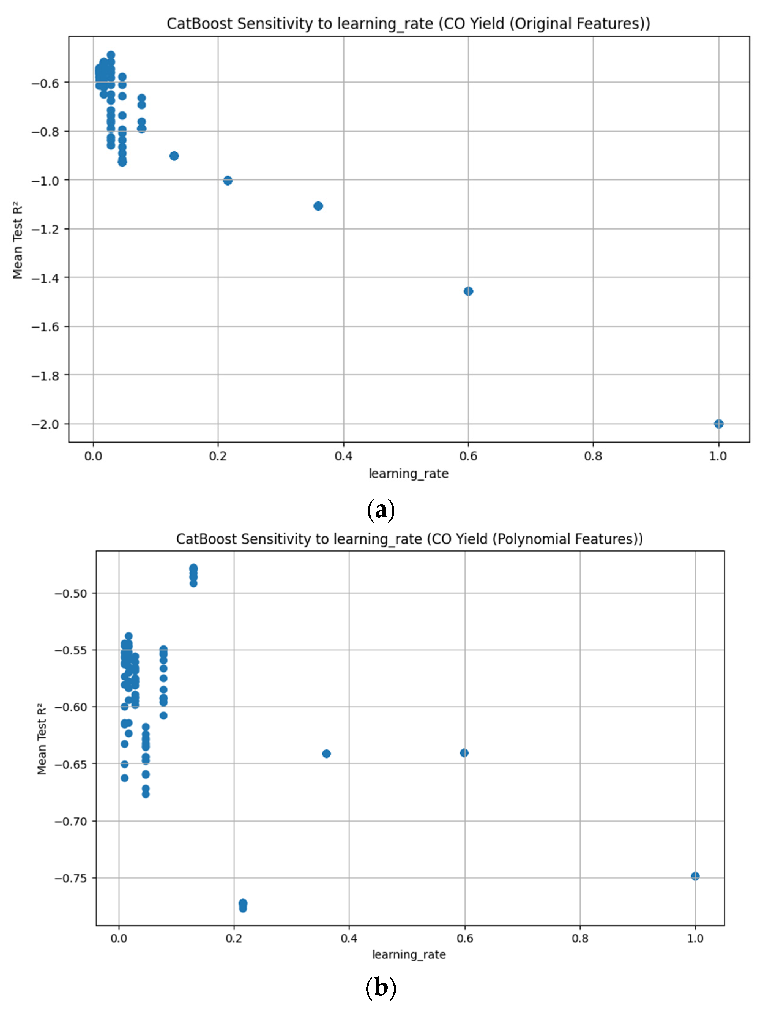 Energies 18 04807 g0a8