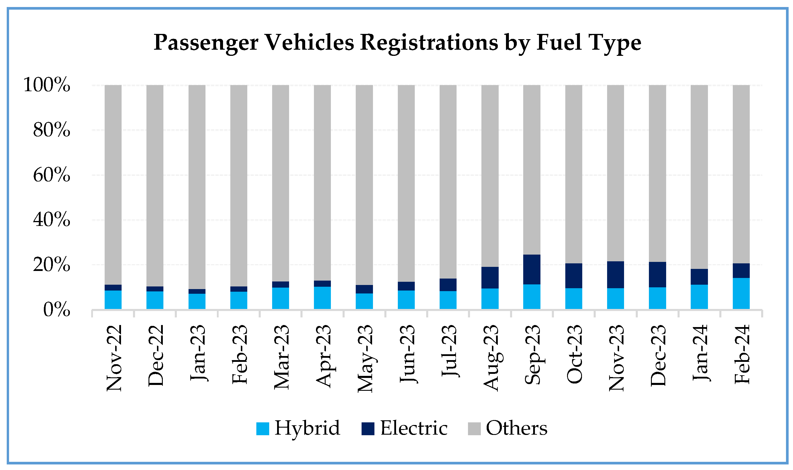 Energies 18 04808 g001