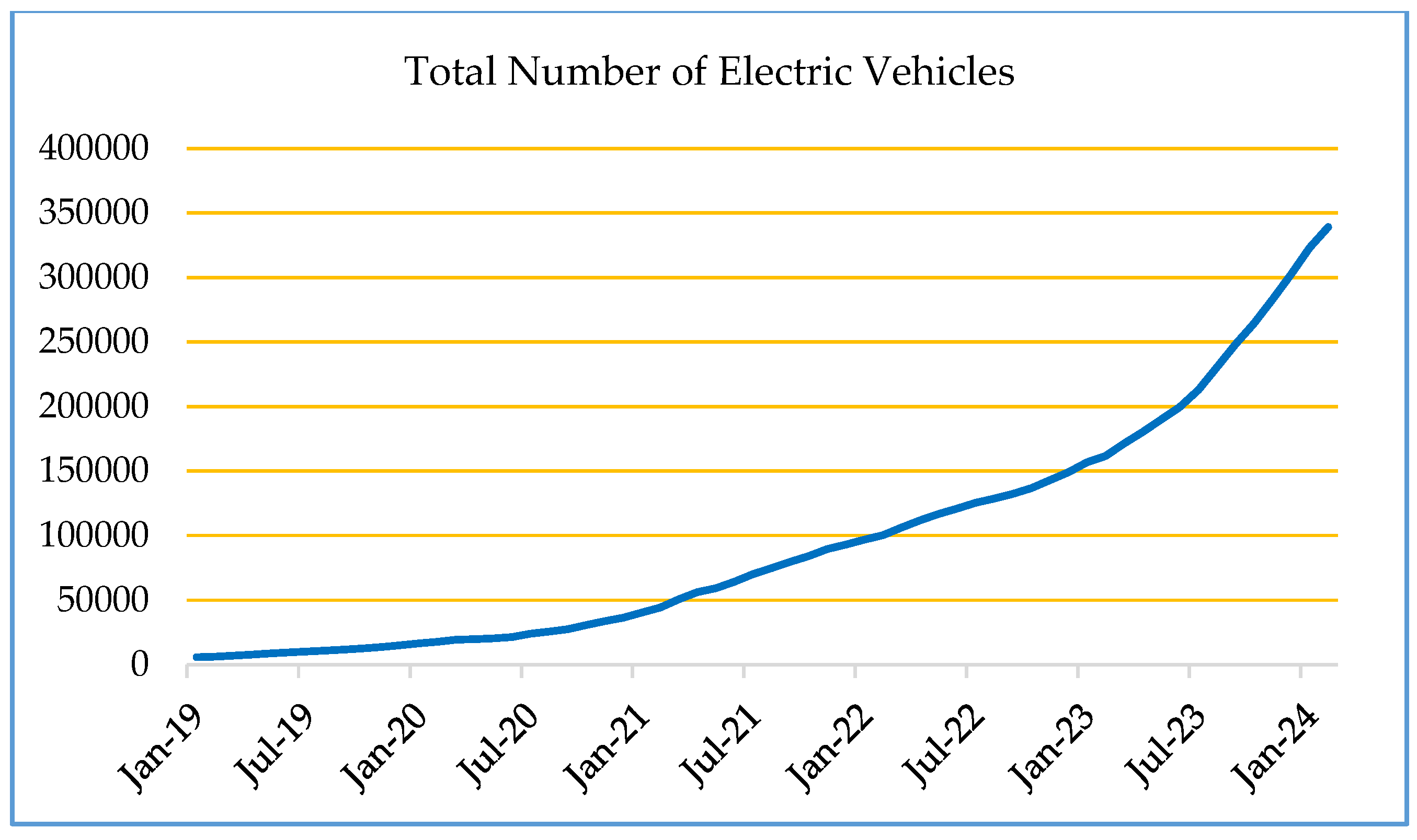 Energies 18 04808 g003