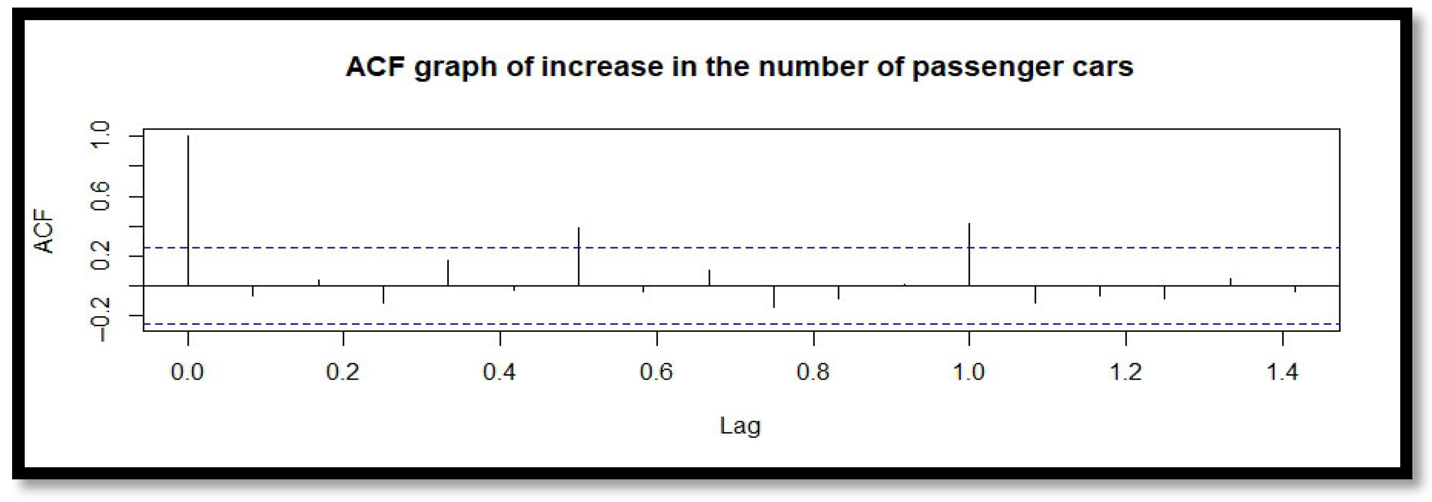Energies 18 04808 g006