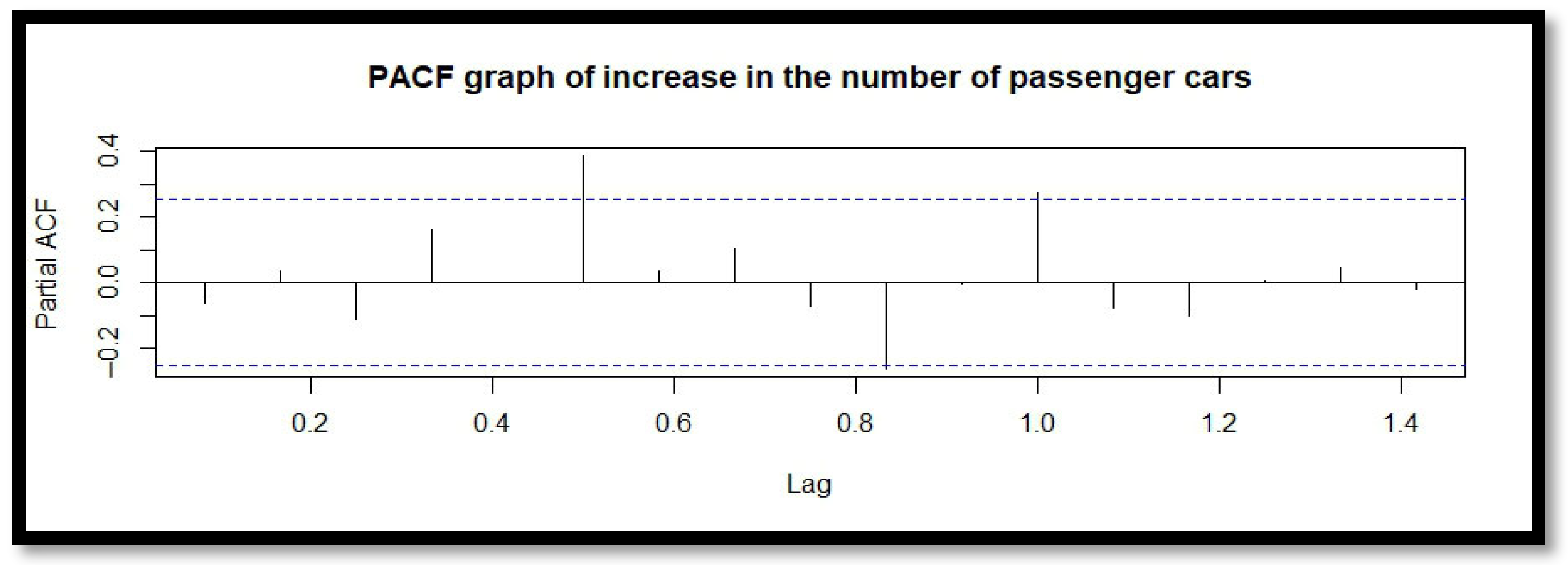 Energies 18 04808 g007