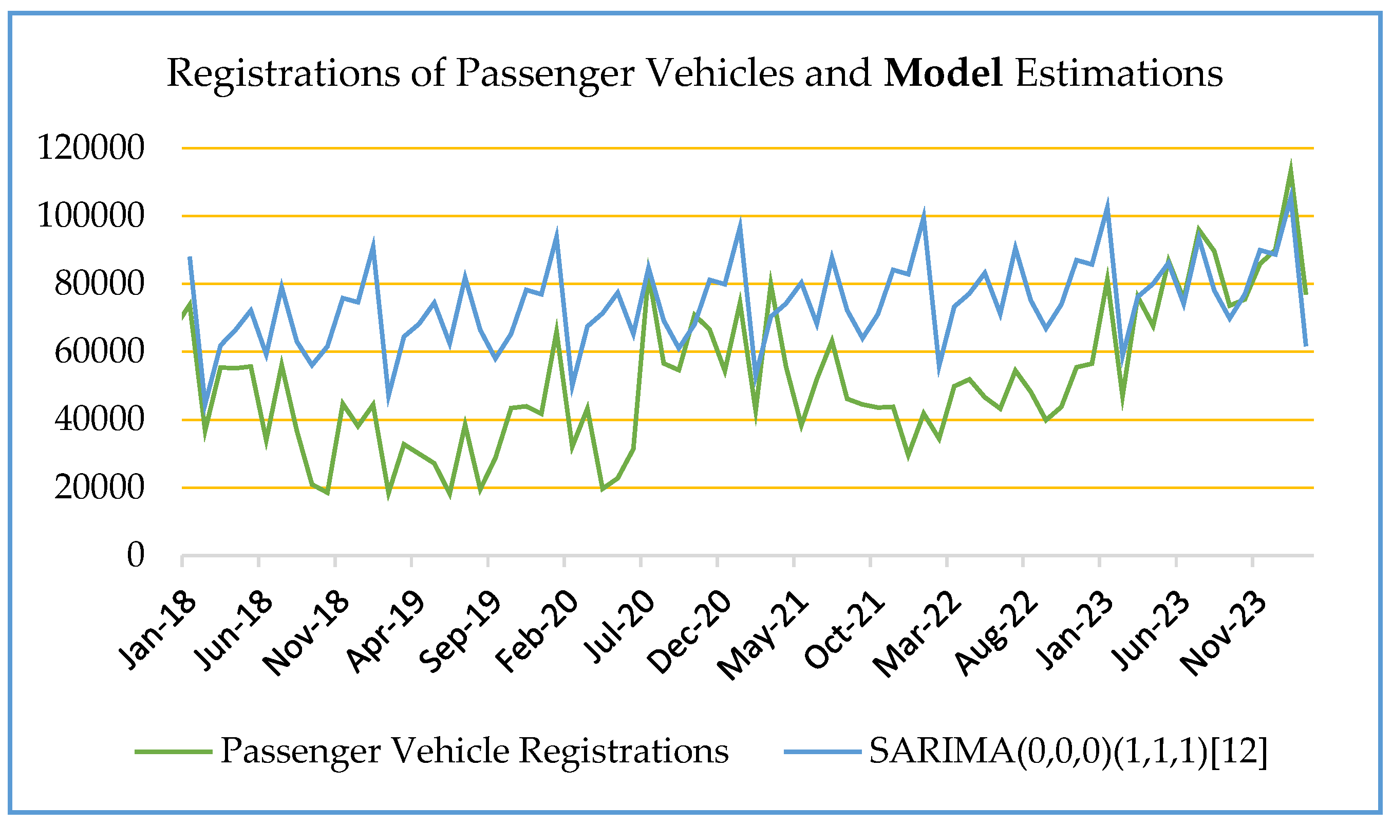 Energies 18 04808 g008