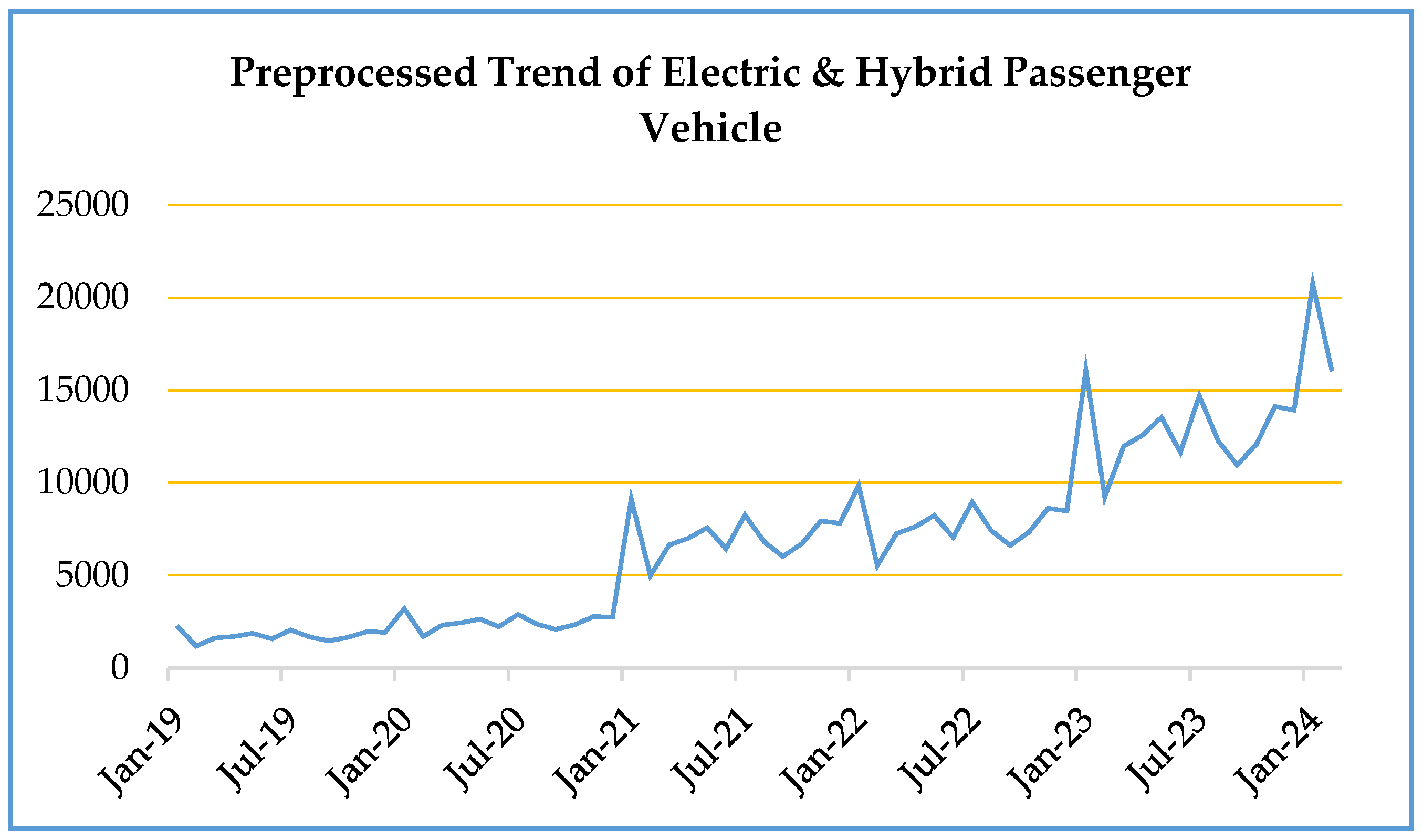 Energies 18 04808 g012