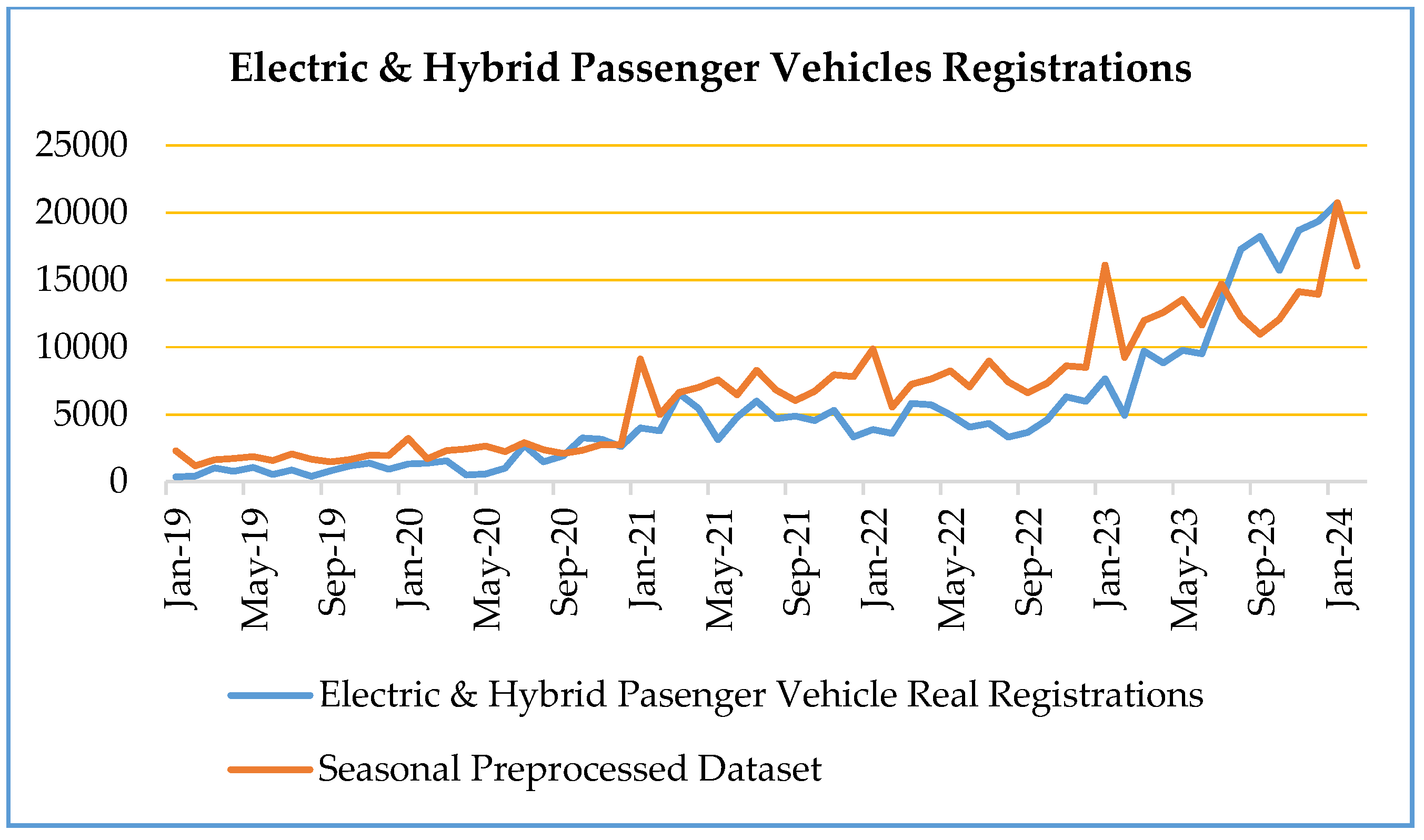Energies 18 04808 g013