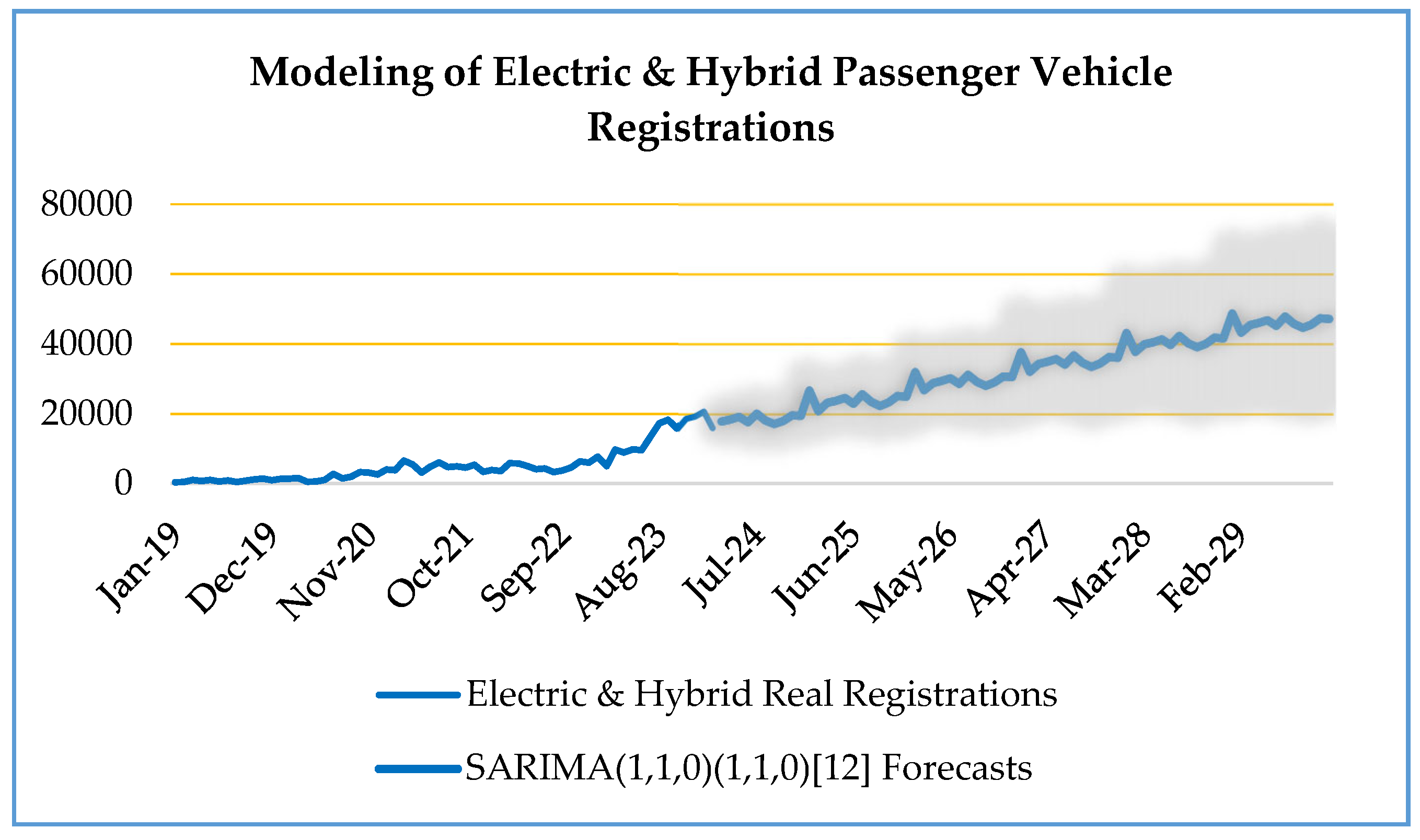 Energies 18 04808 g014