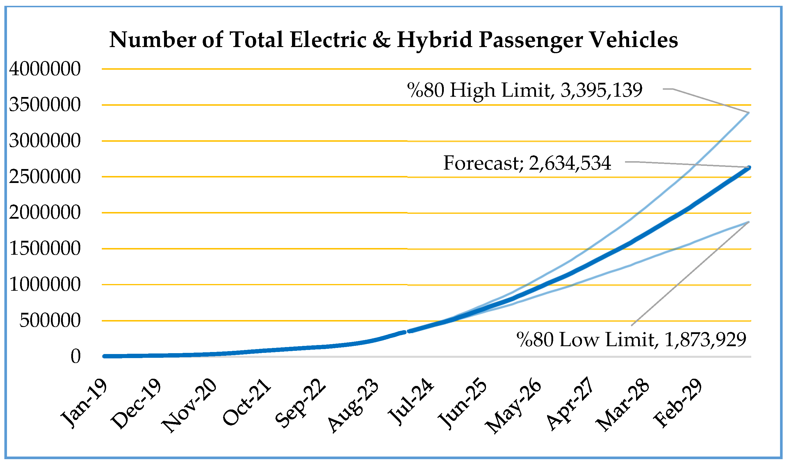 Energies 18 04808 g015