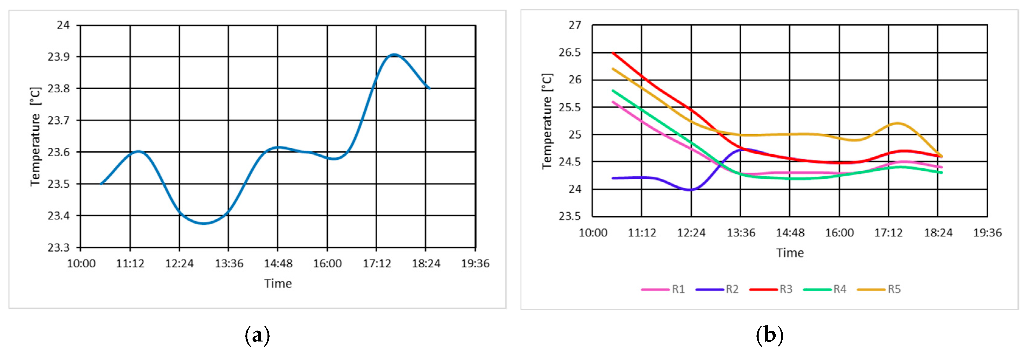 Energies 18 04813 g002 Energies 18 04813 g002