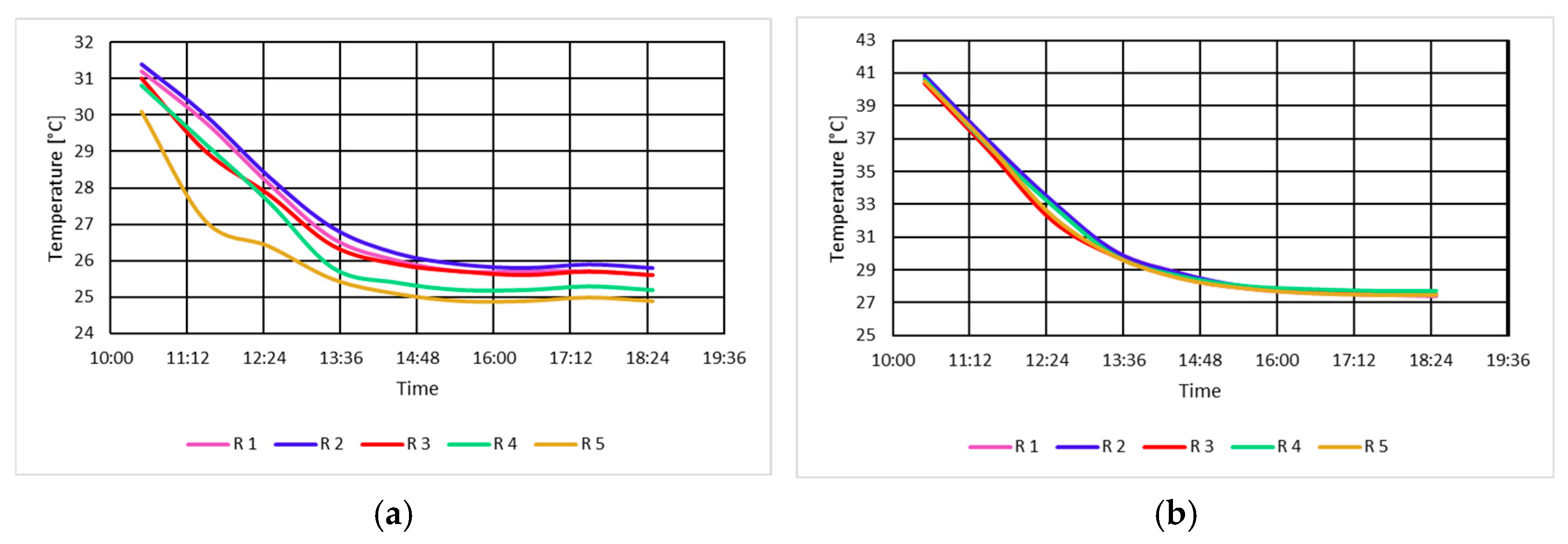 Energies 18 04813 g003 Energies 18 04813 g003