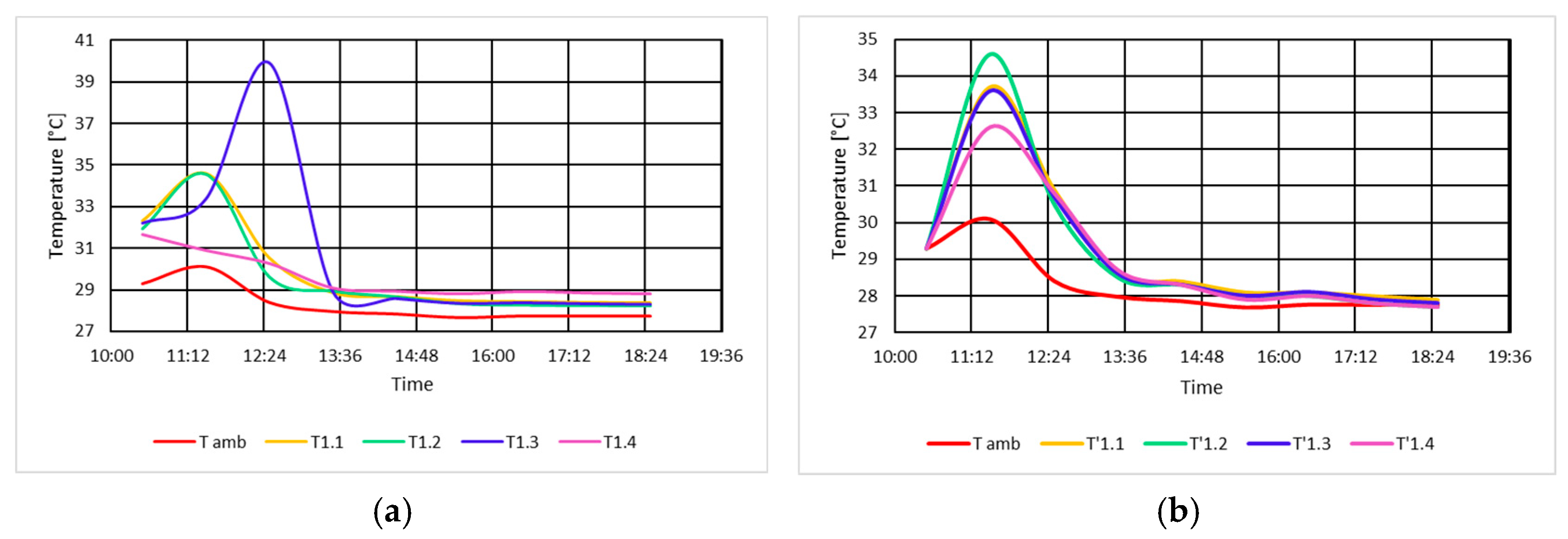 Energies 18 04813 g006 Energies 18 04813 g006