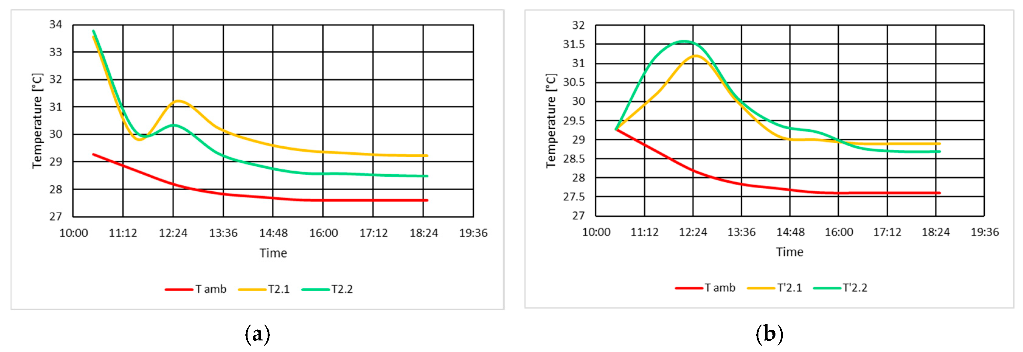 Energies 18 04813 g007 Energies 18 04813 g007