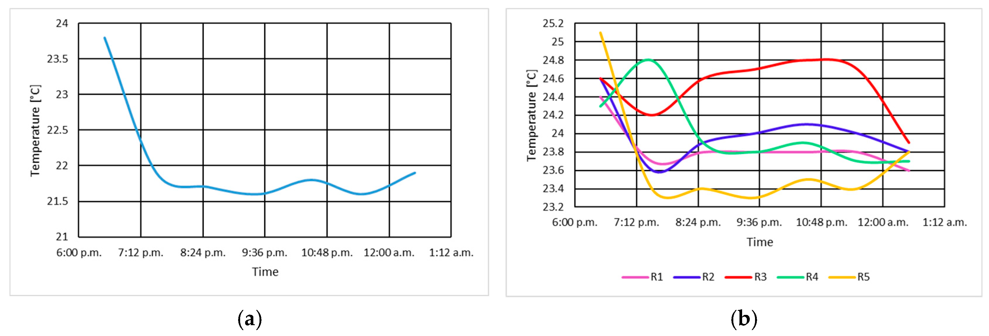 Energies 18 04813 g008 Energies 18 04813 g008