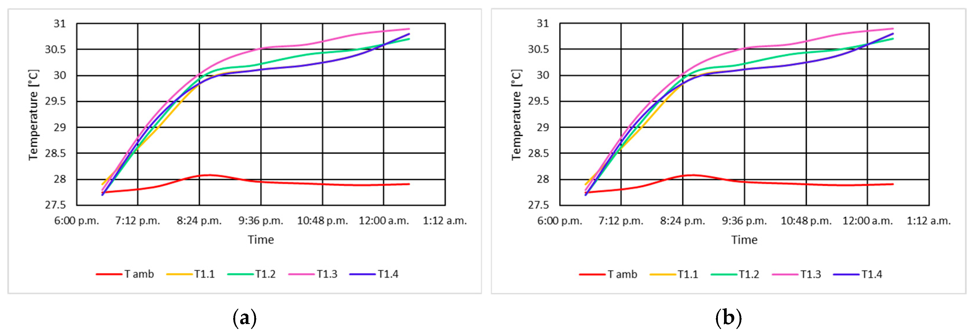 Energies 18 04813 g012 Energies 18 04813 g012