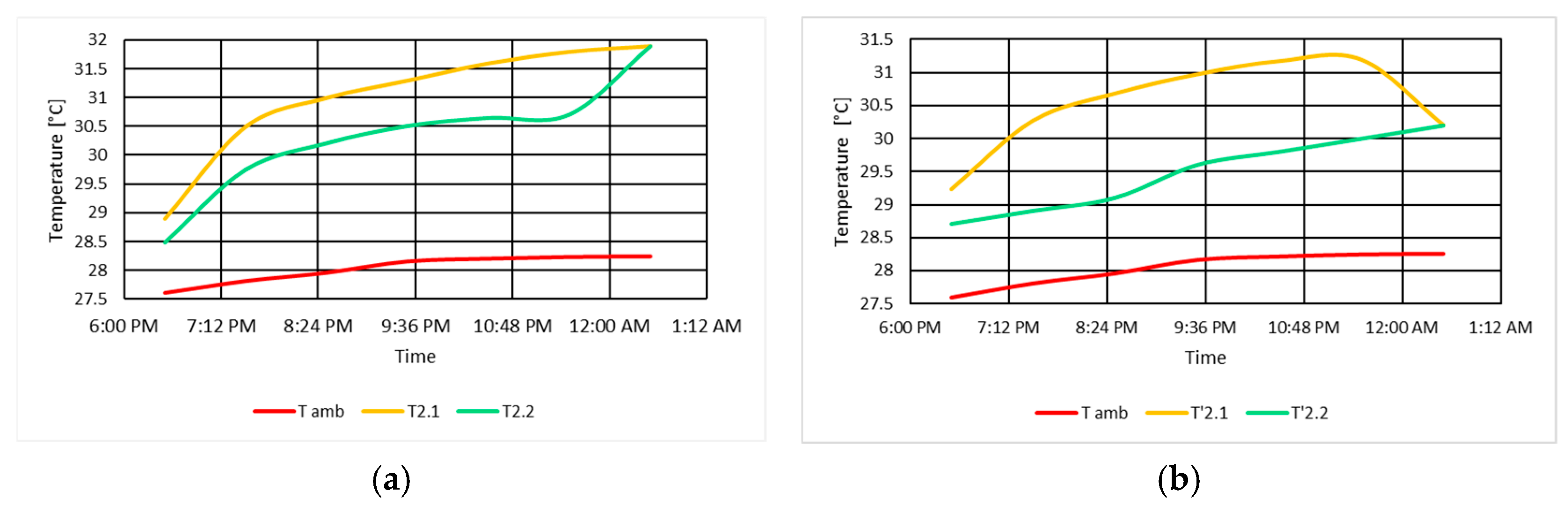 Energies 18 04813 g013 Energies 18 04813 g013