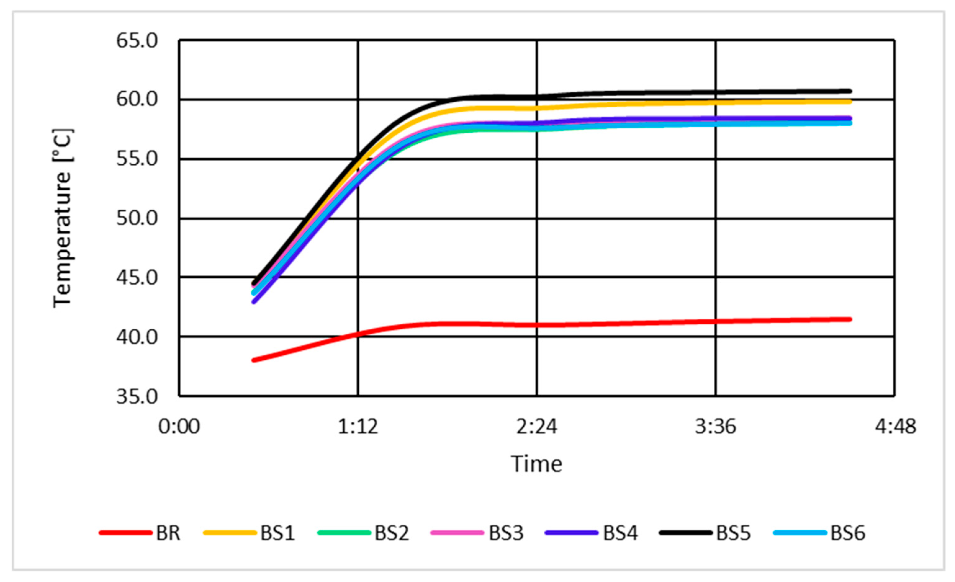Energies 18 04813 g016 Energies 18 04813 g016