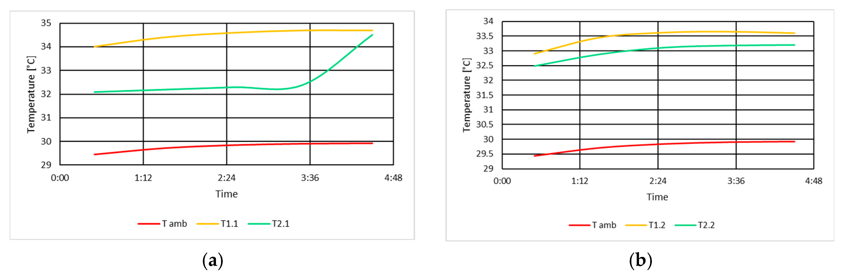 Energies 18 04813 g019 Energies 18 04813 g019