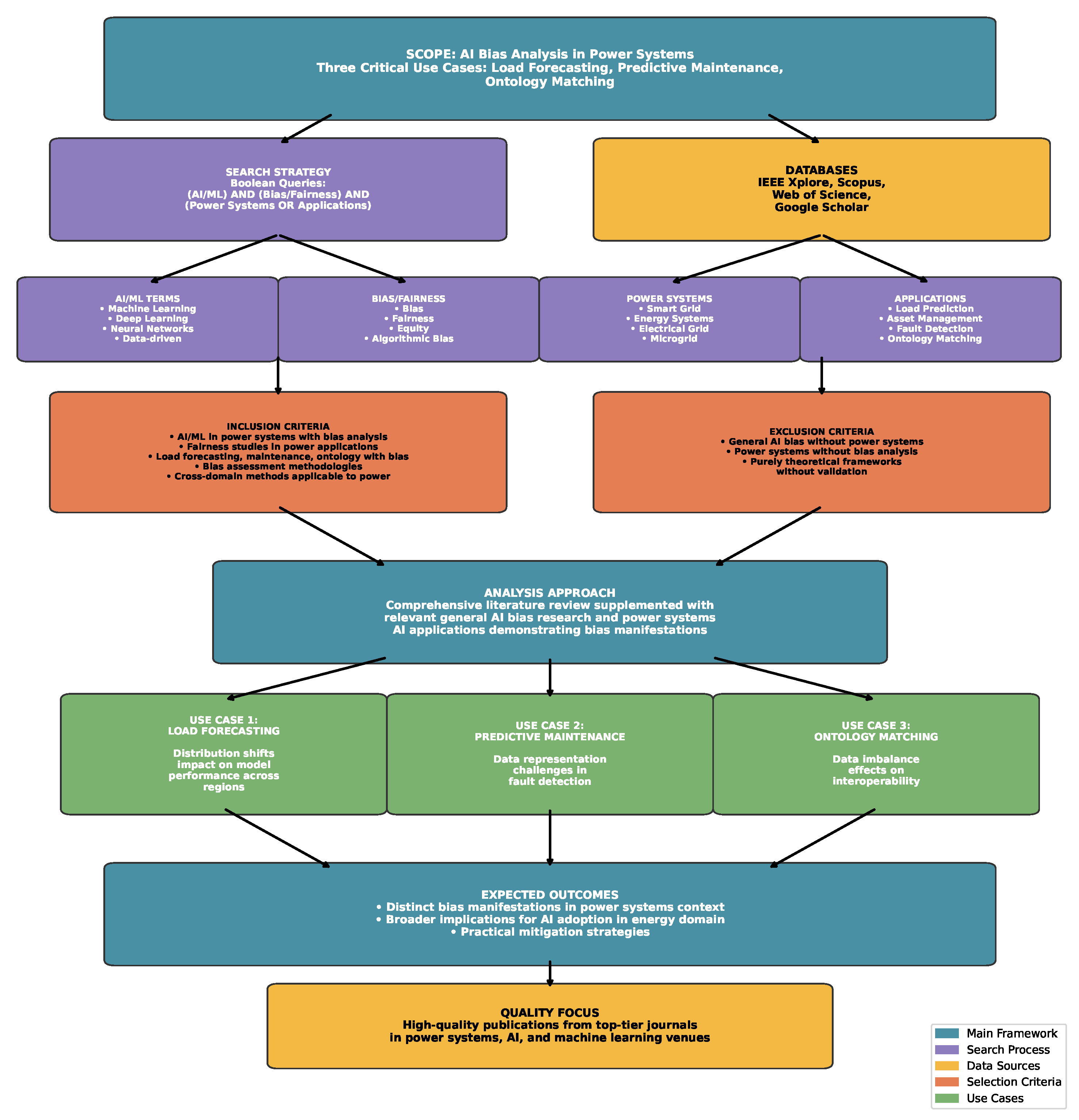 Energies 18 04819 g001