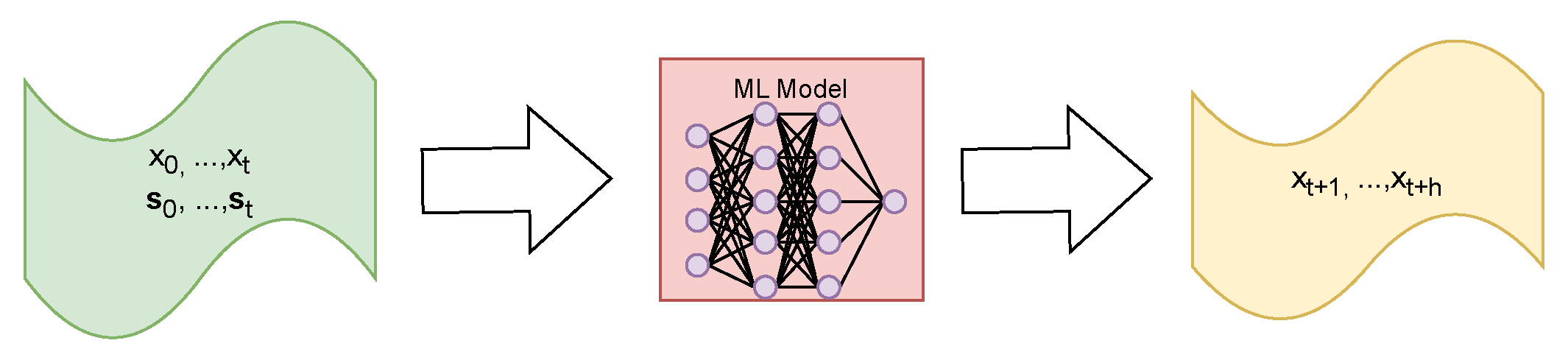Energies 18 04819 g003