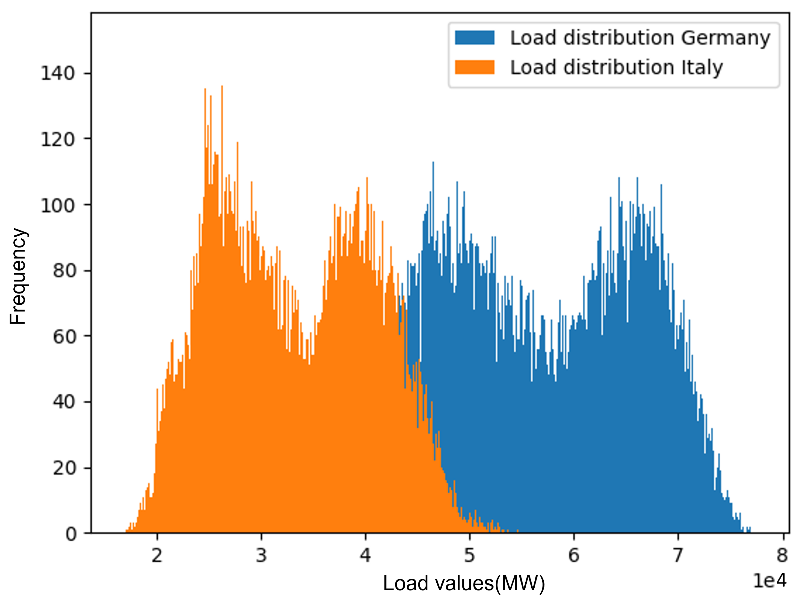 Energies 18 04819 g004