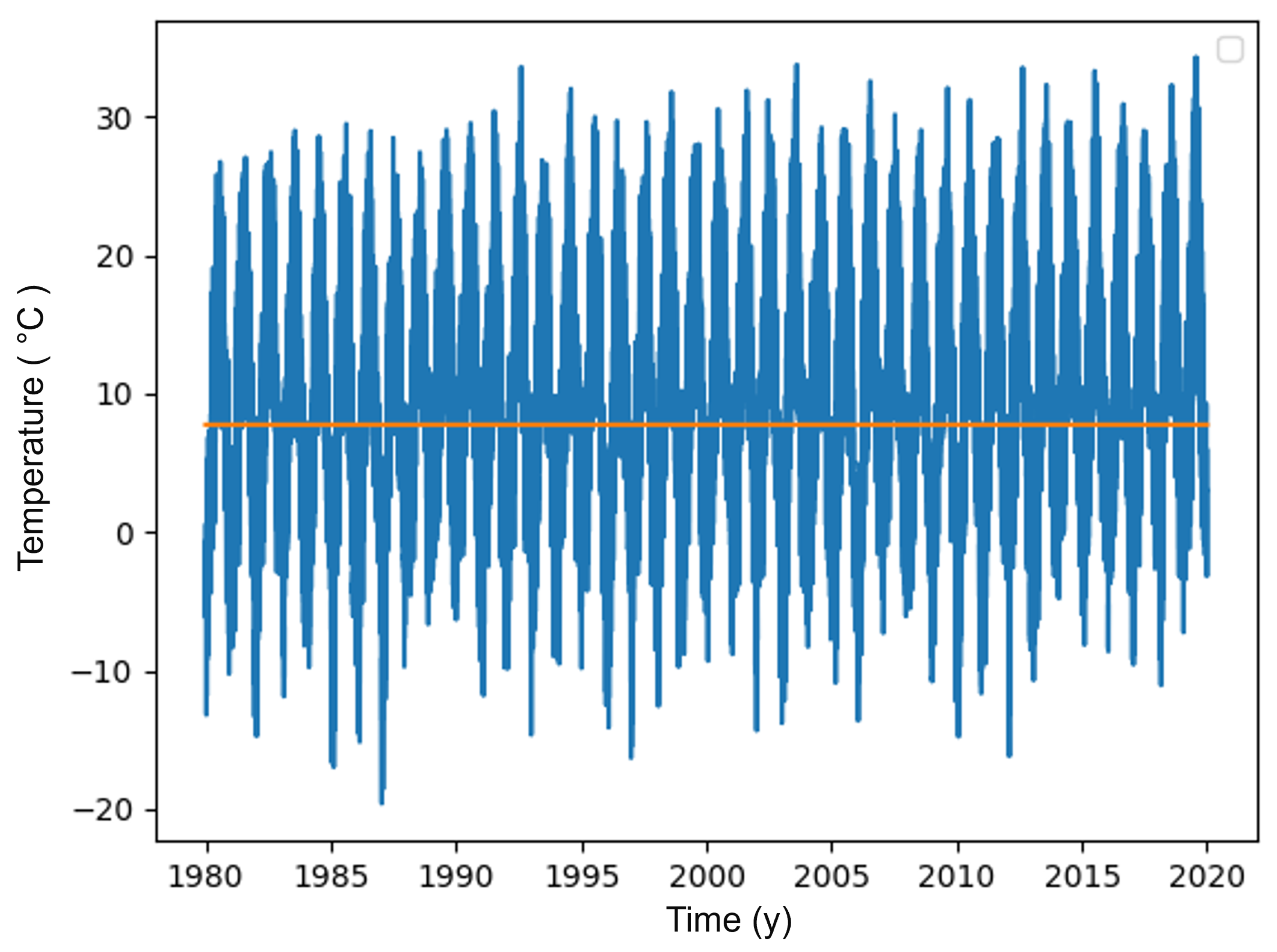 Energies 18 04819 g005