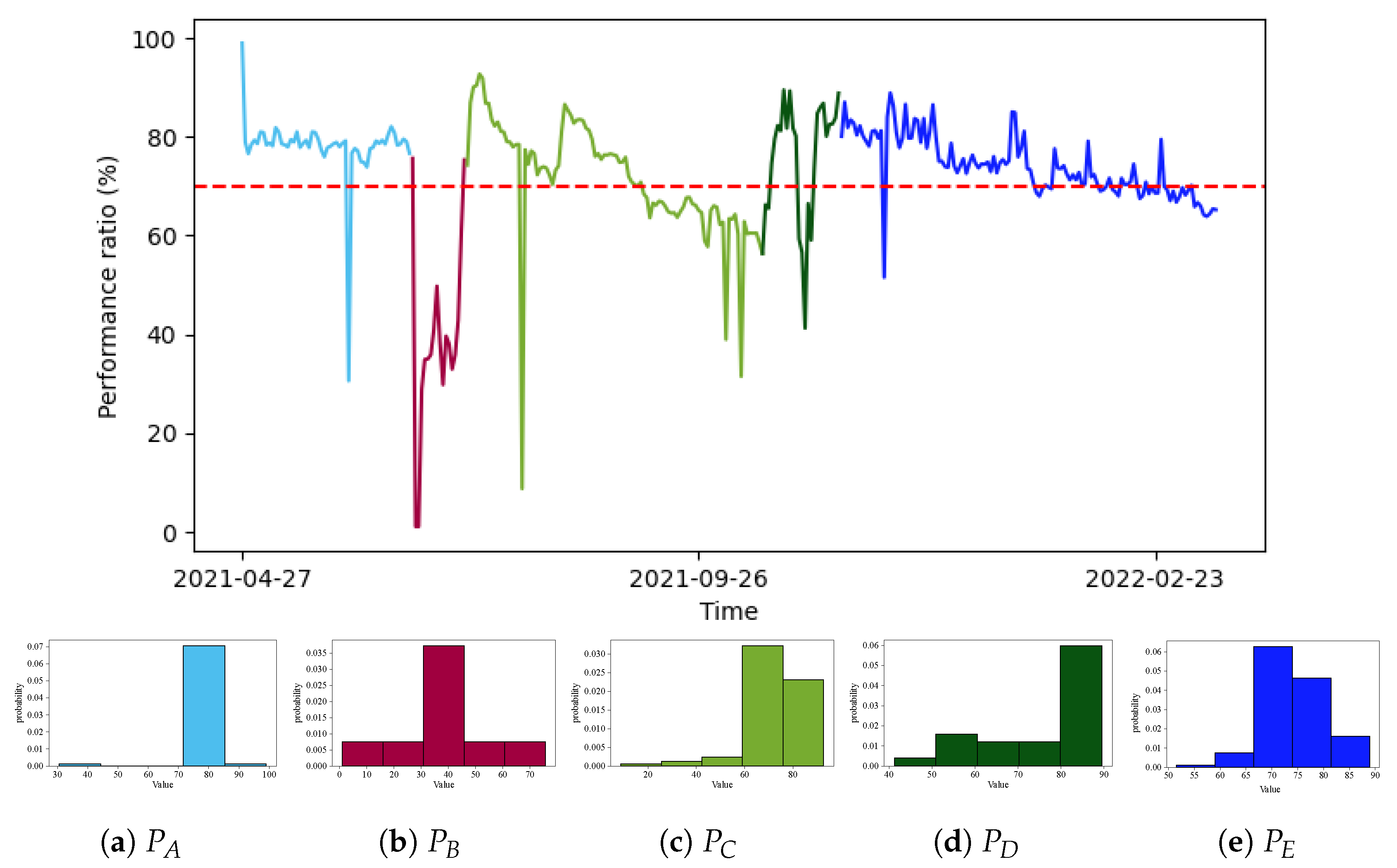 Energies 18 04819 g008