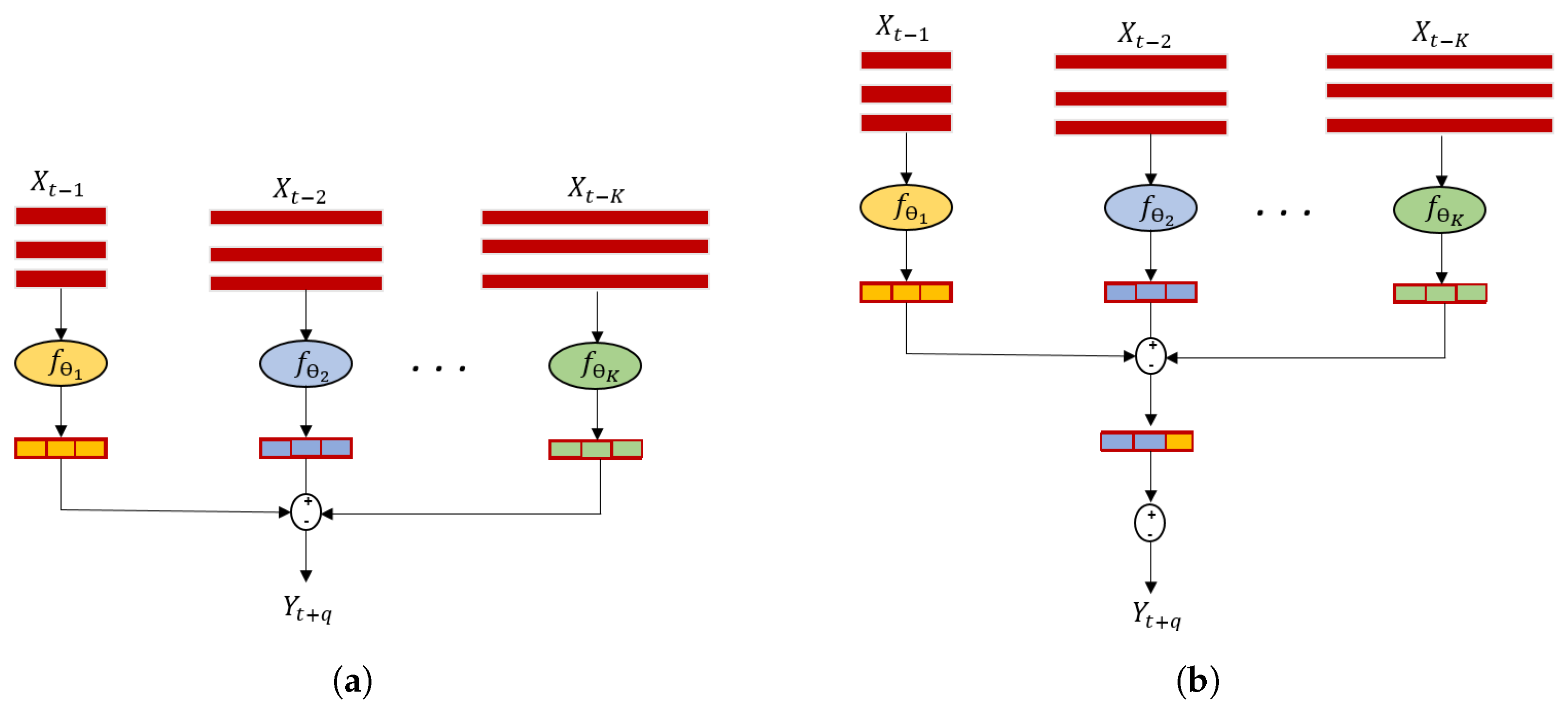 Energies 18 04819 g009