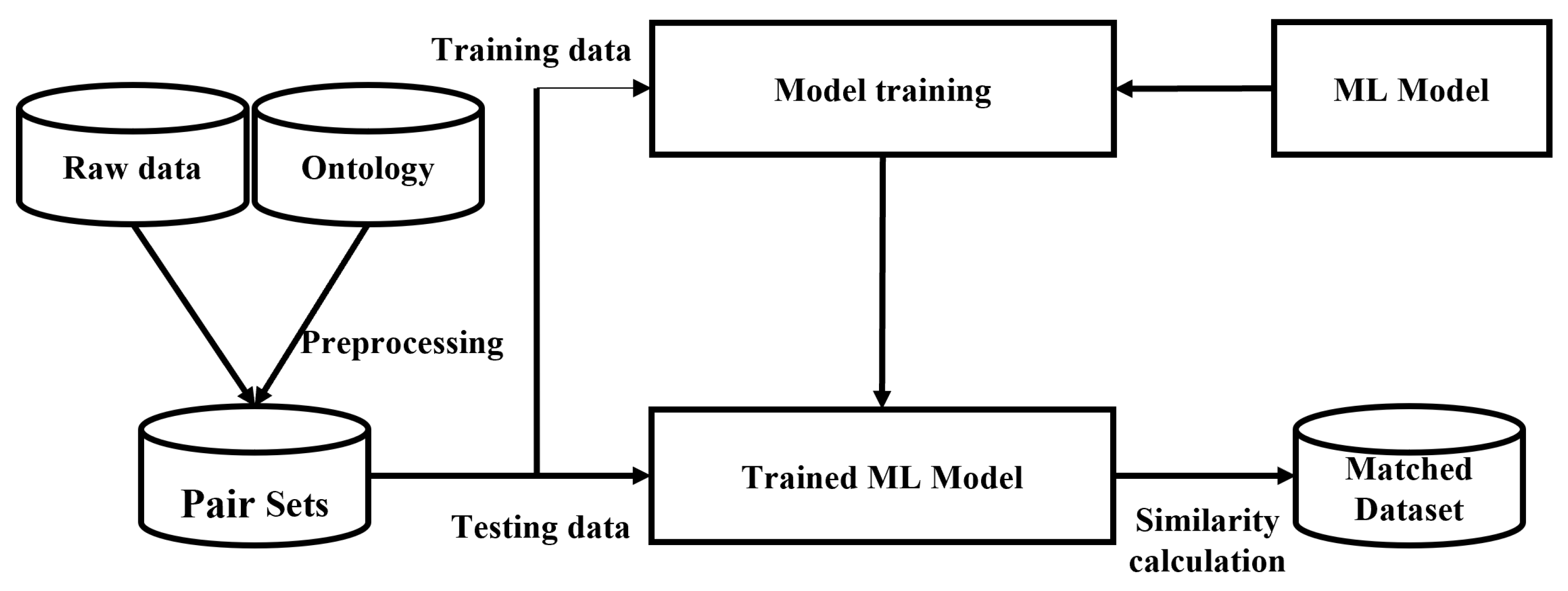Energies 18 04819 g010