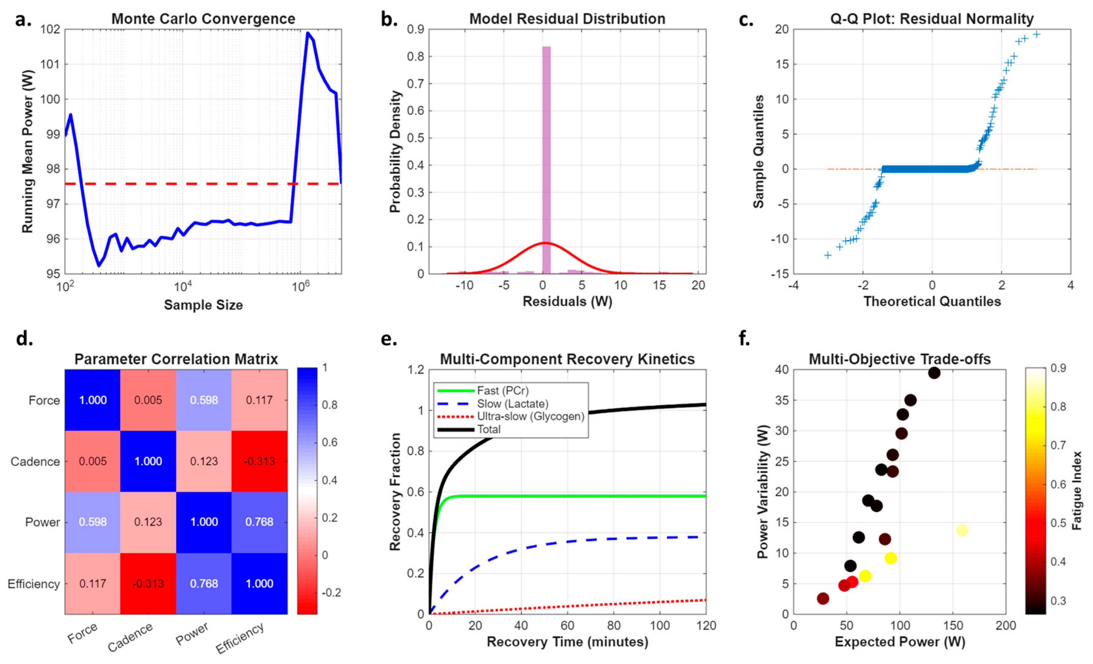 Energies 18 04821 g003