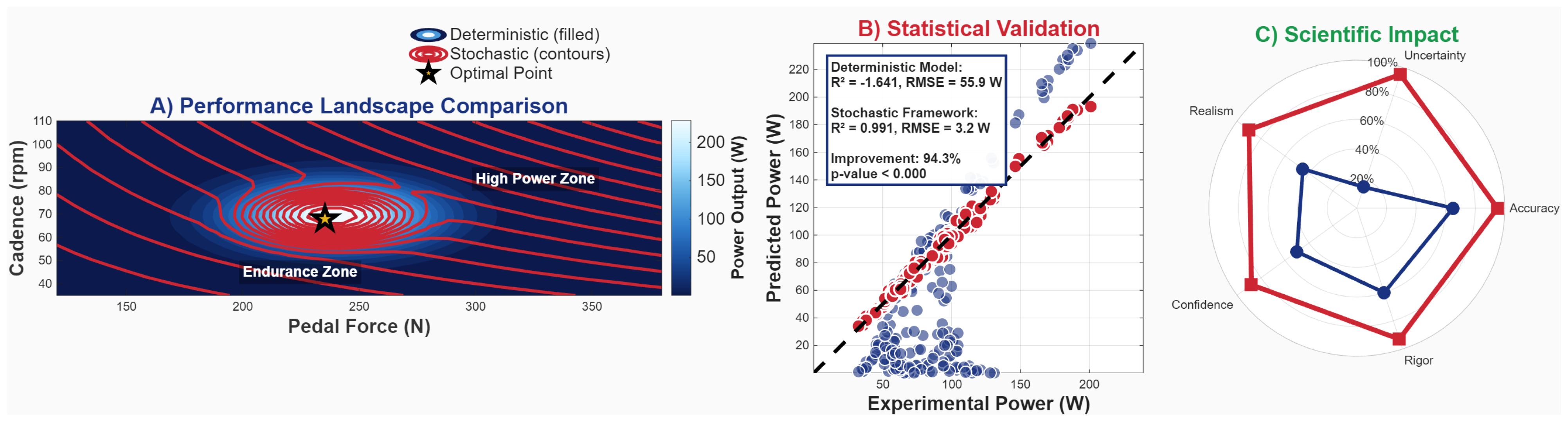 Energies 18 04821 g0a1