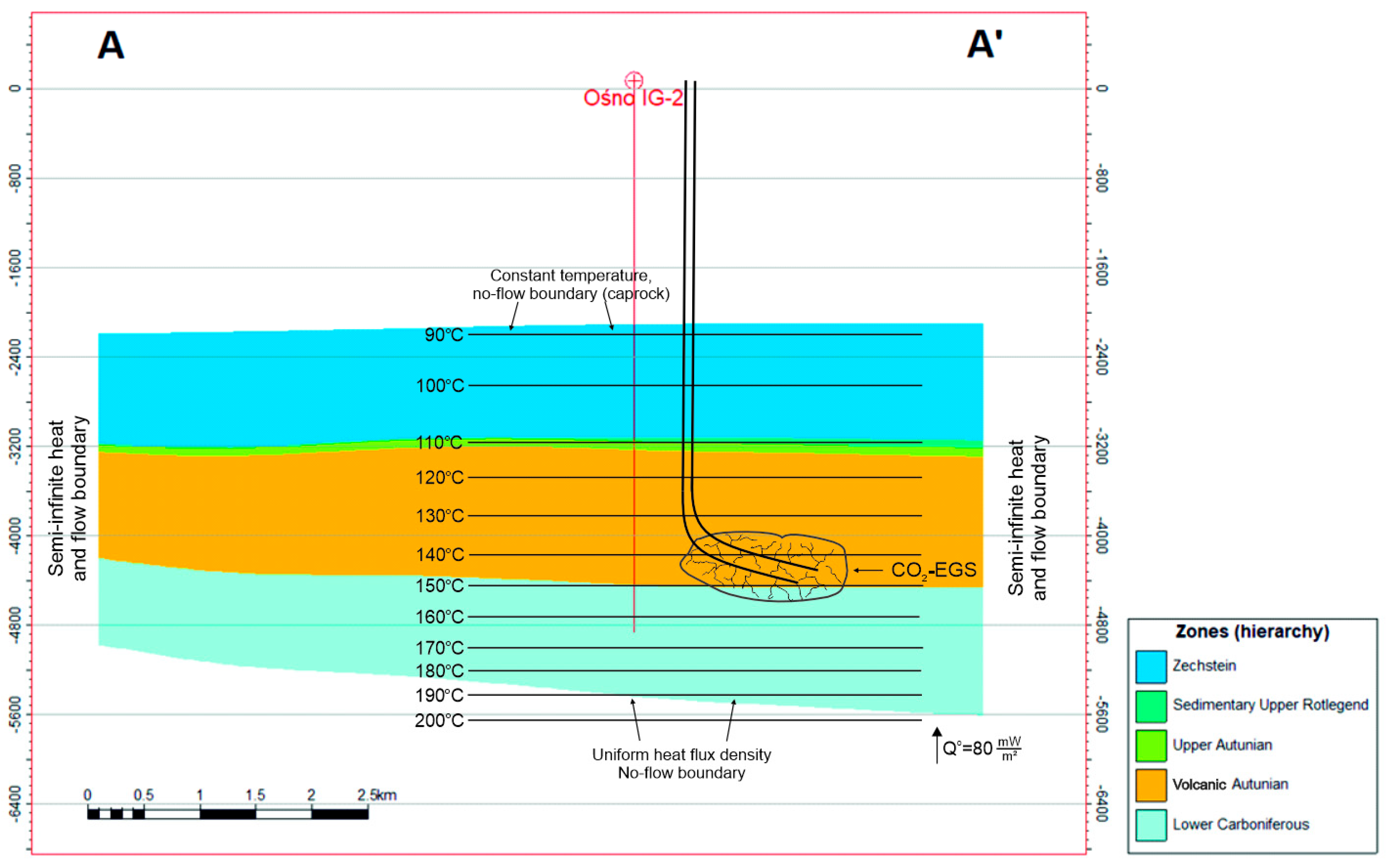 Energies 18 04825 g003