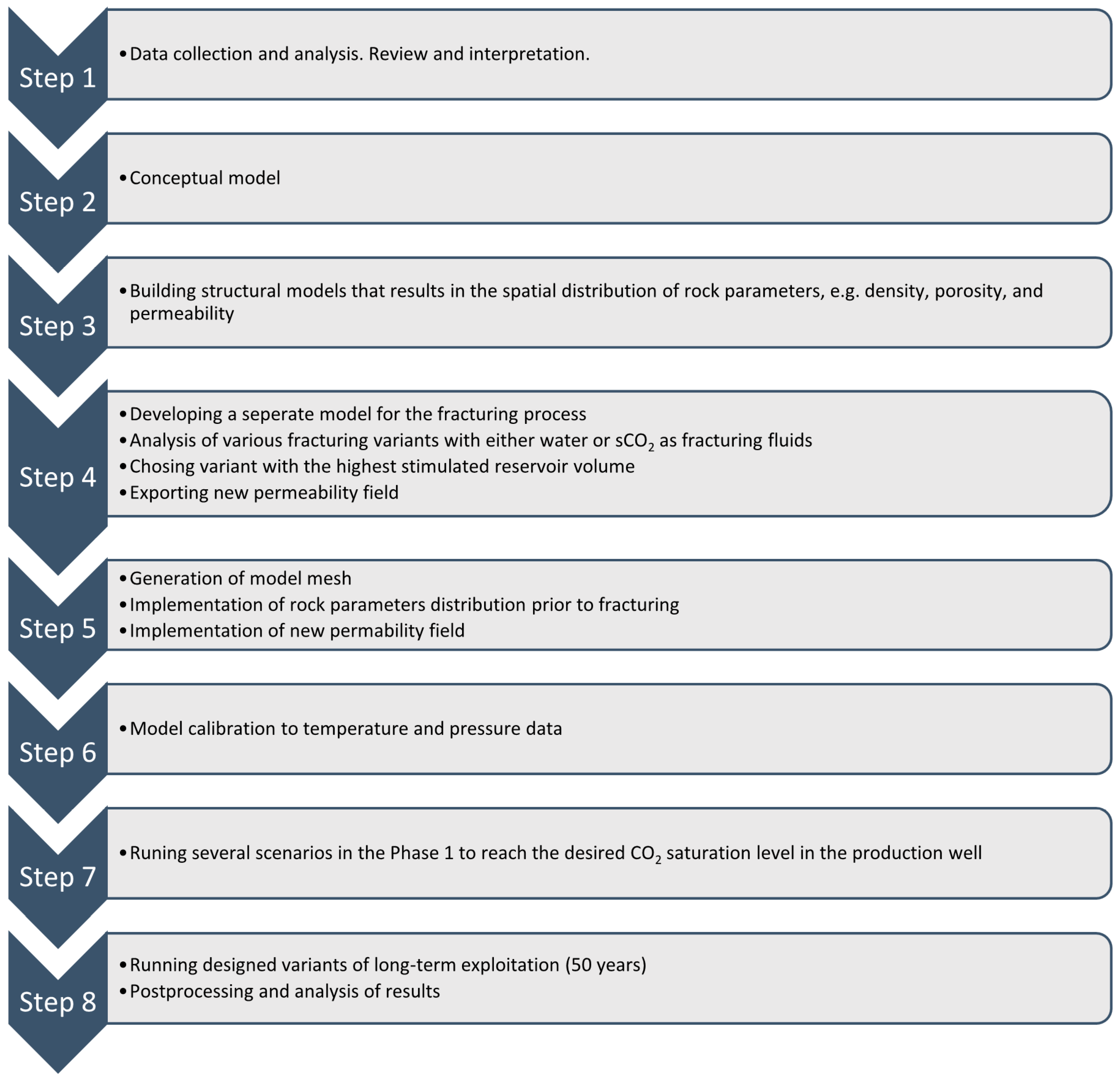 Energies 18 04825 g004