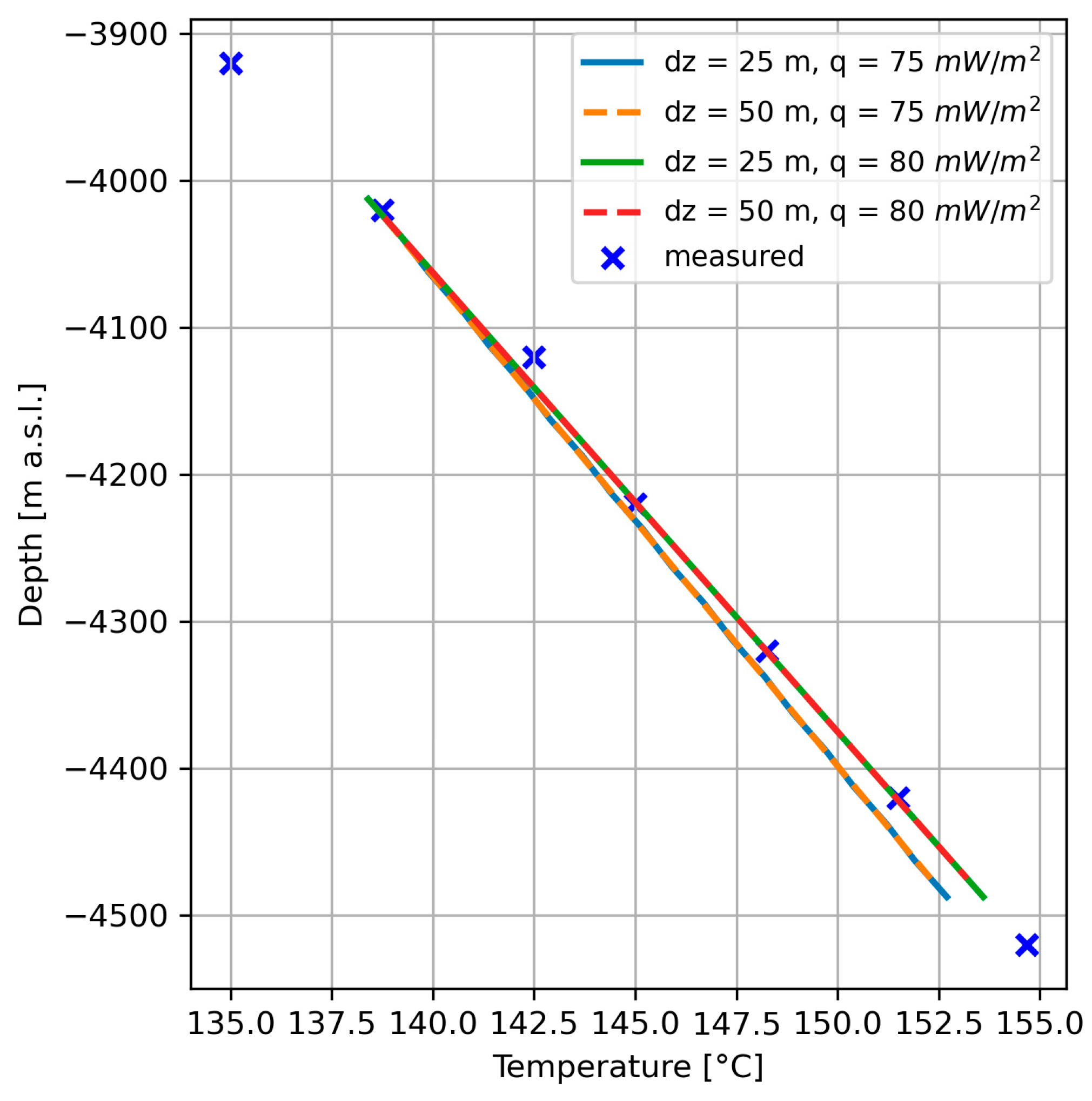Energies 18 04825 g005