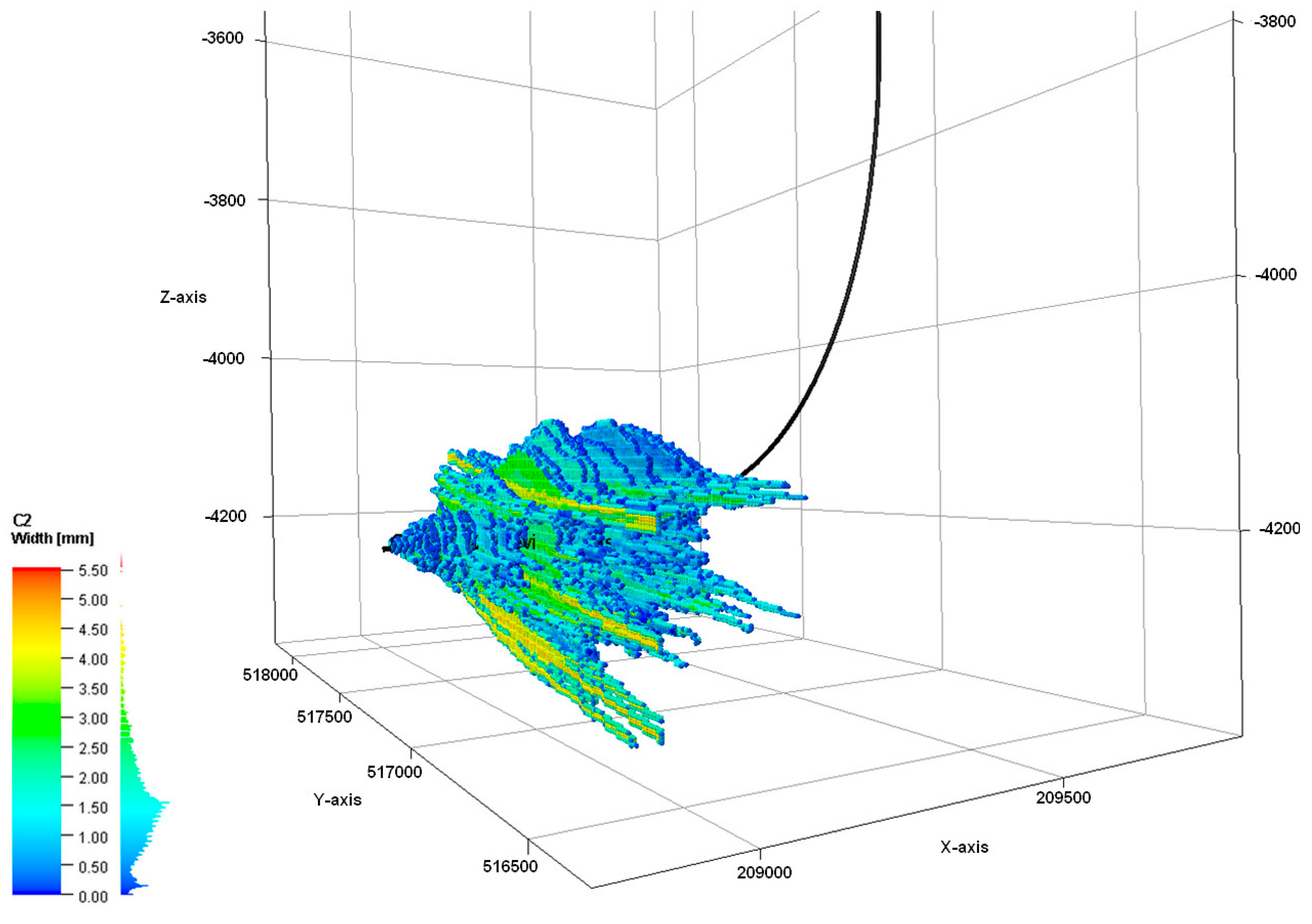 Energies 18 04825 g006