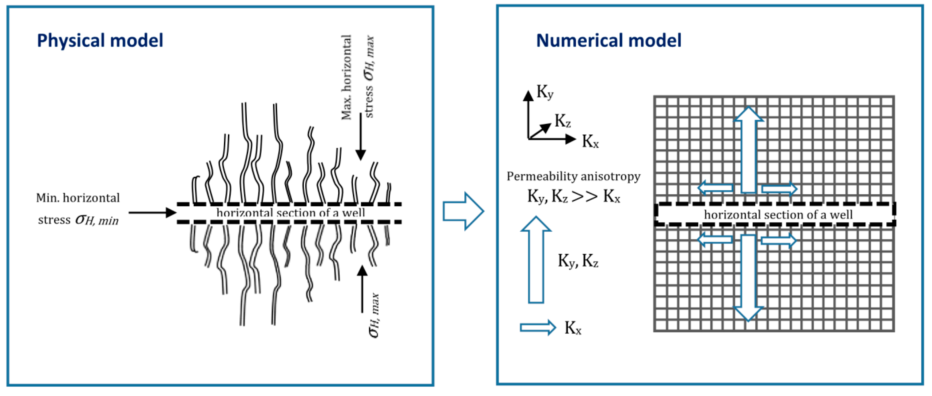 Energies 18 04825 g007
