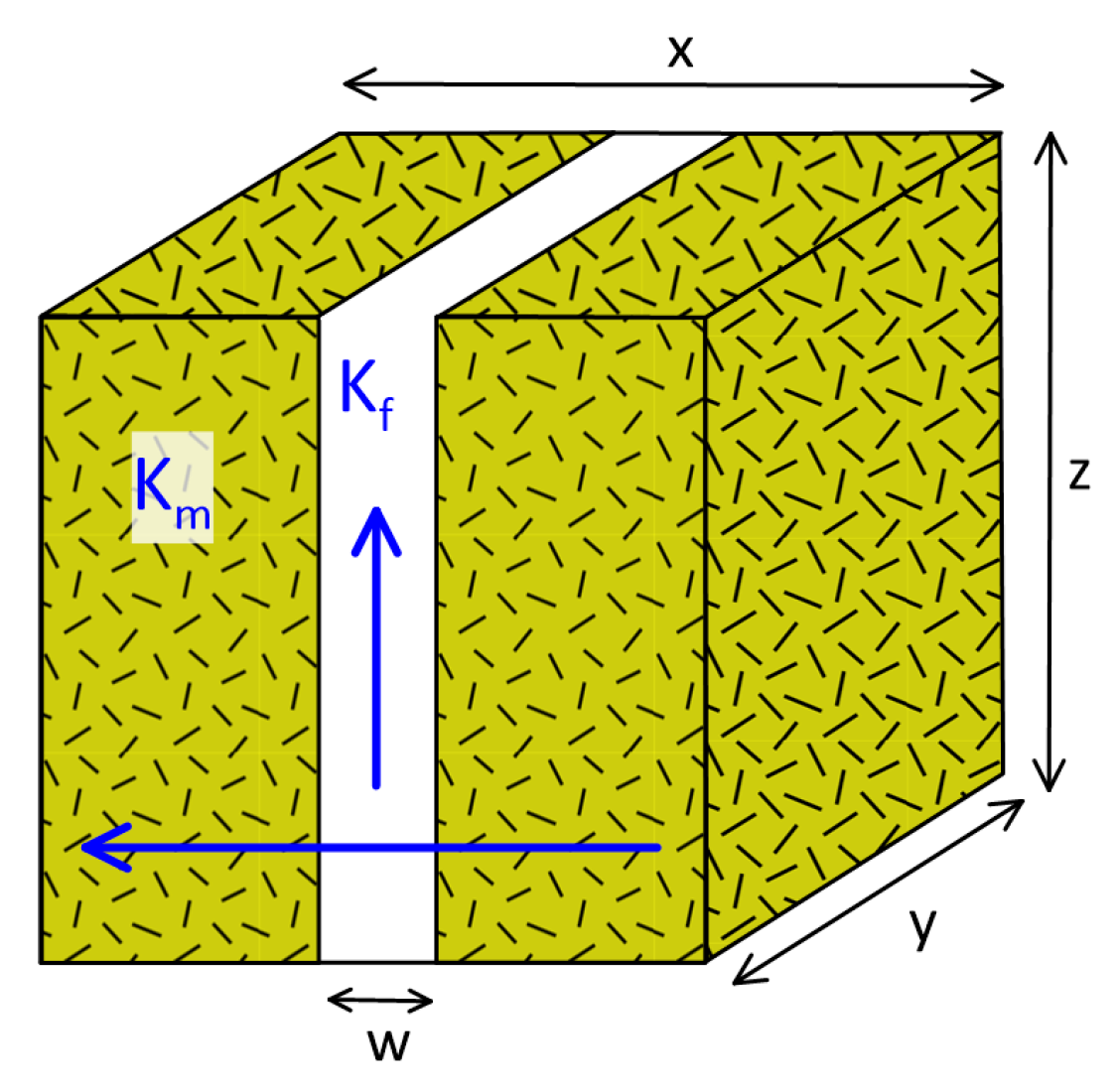 Energies 18 04825 g008