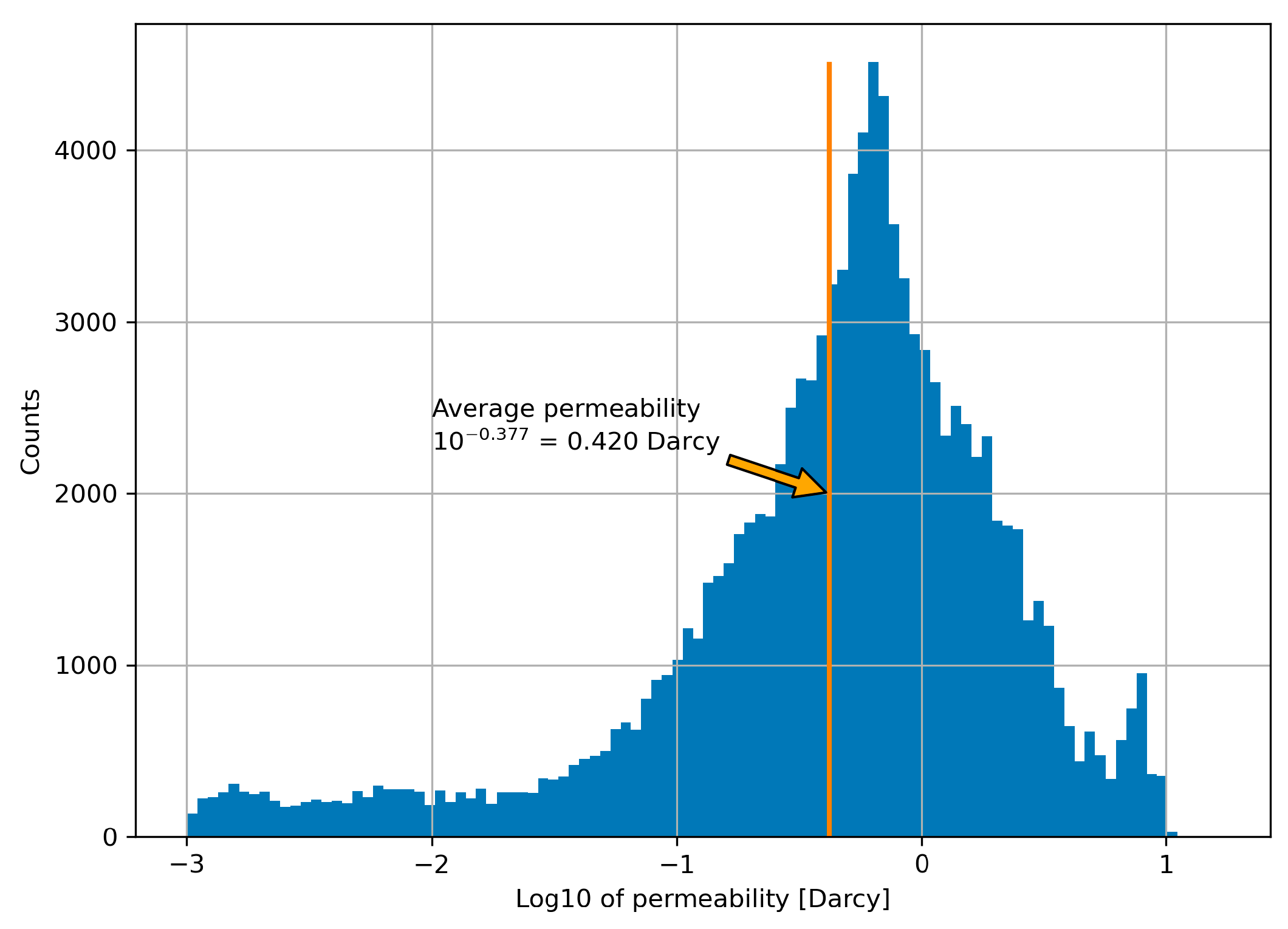 Energies 18 04825 g009