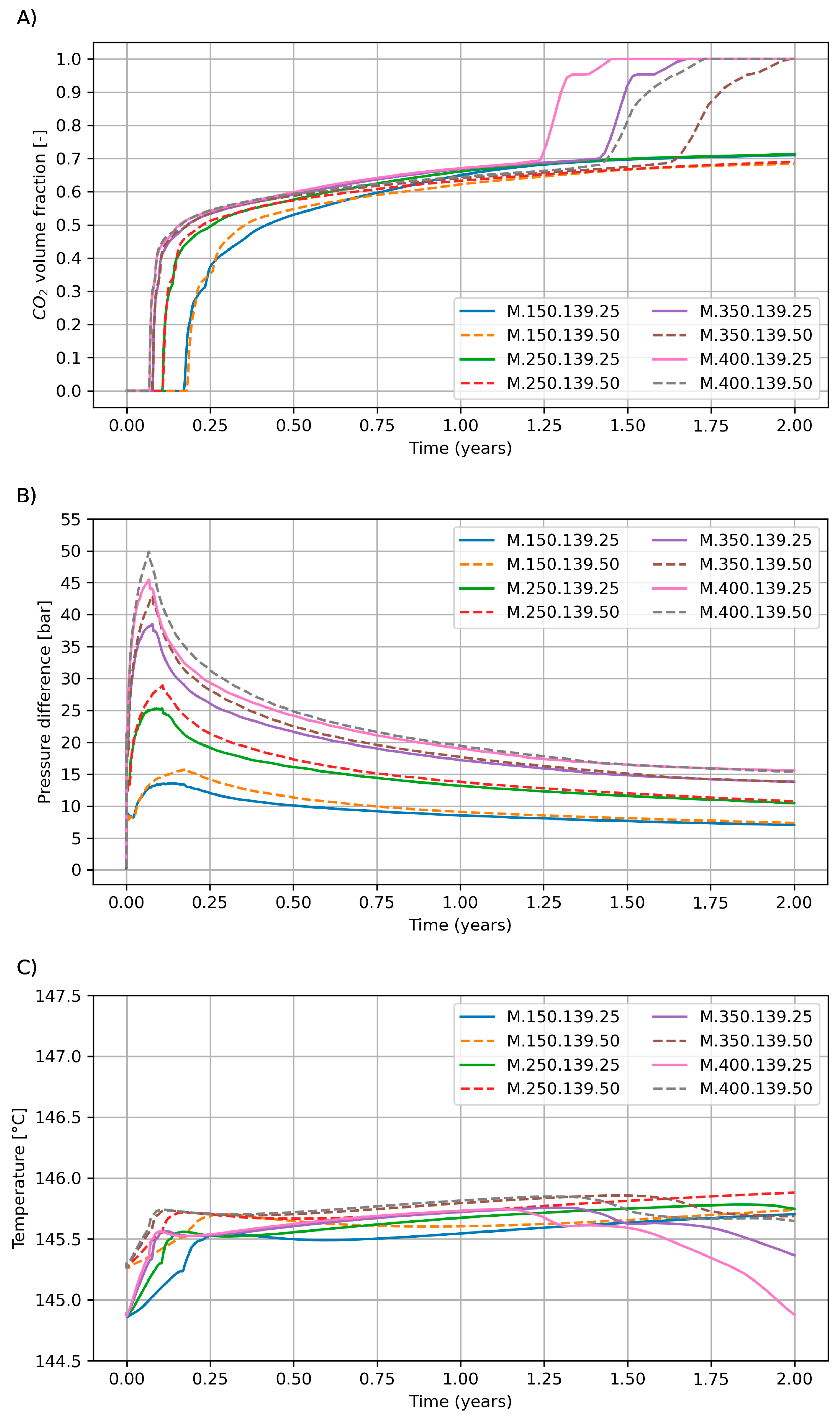 Energies 18 04825 g011