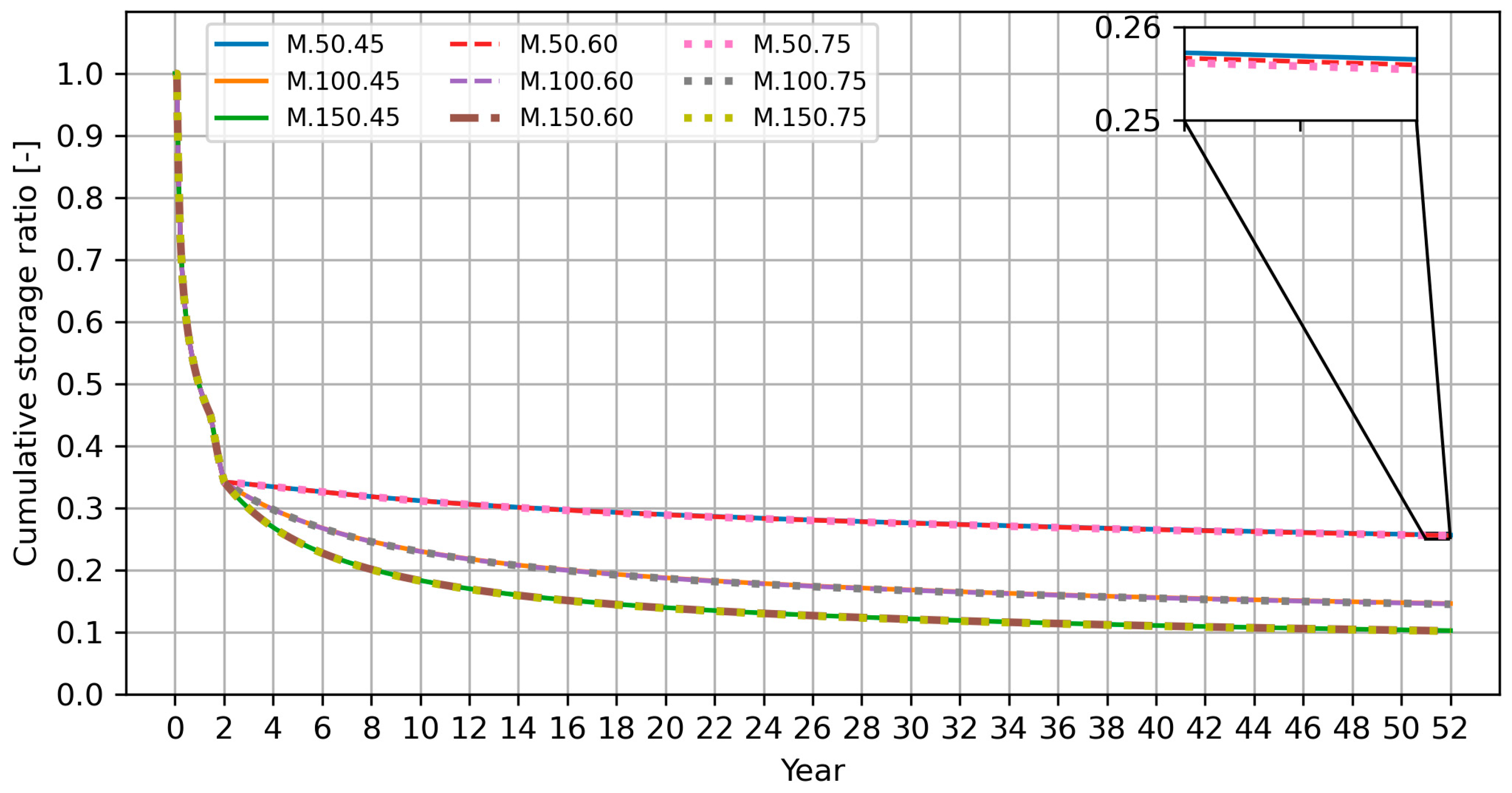 Energies 18 04825 g014