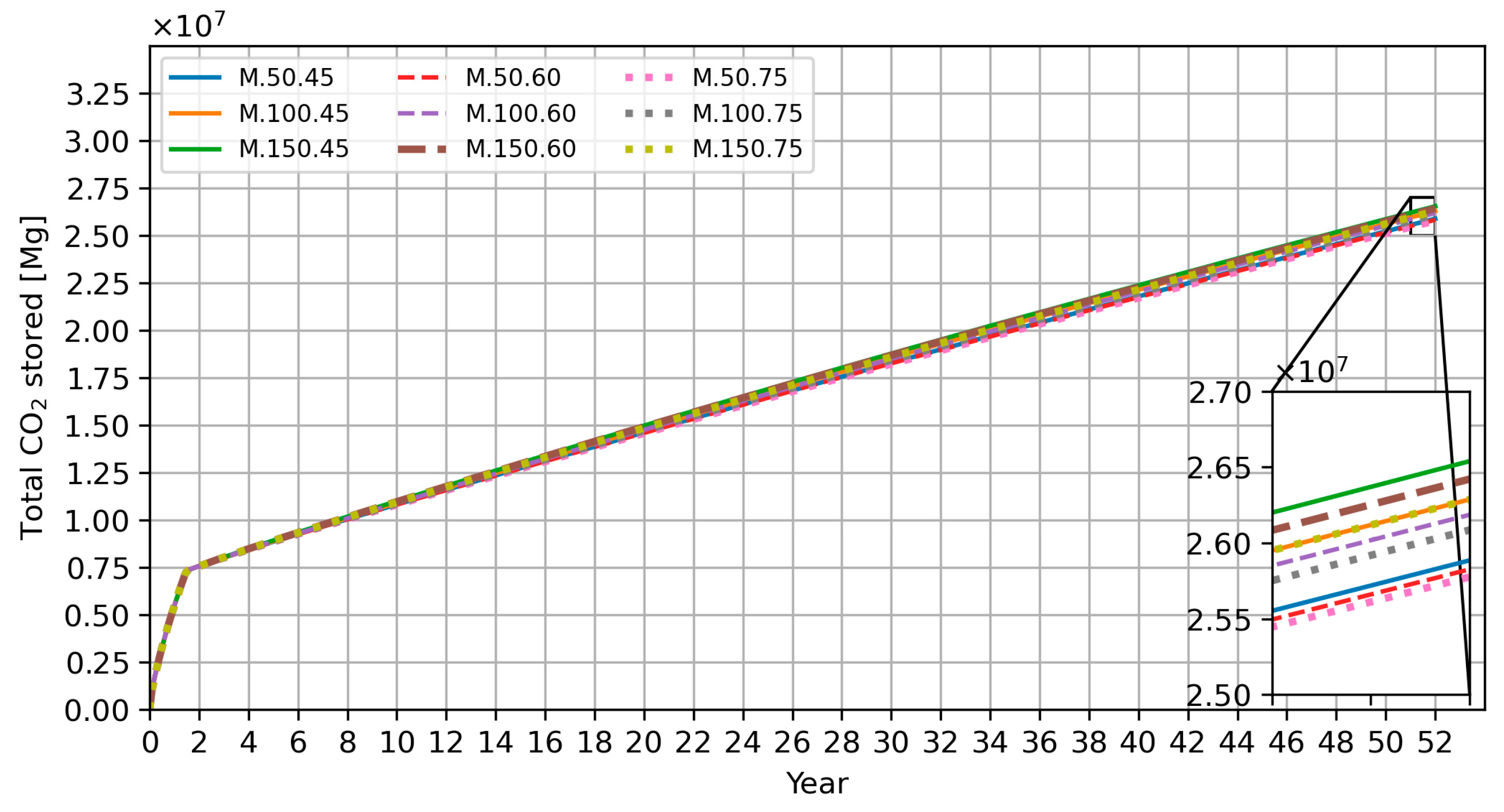 Energies 18 04825 g015