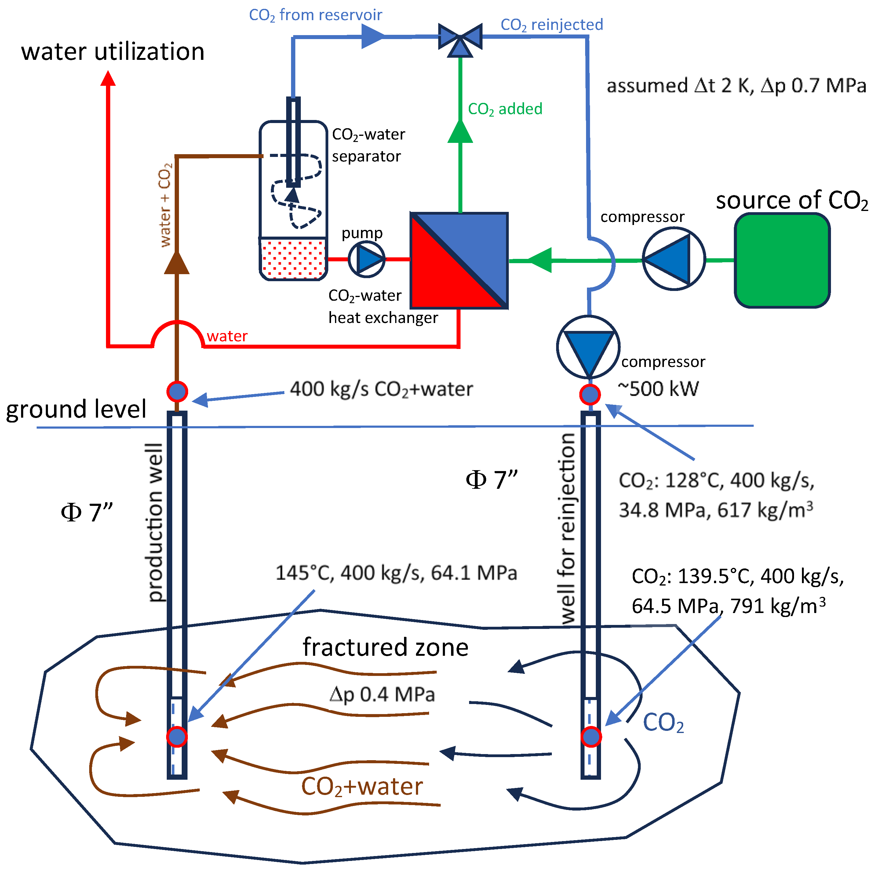 Energies 18 04825 g0a1