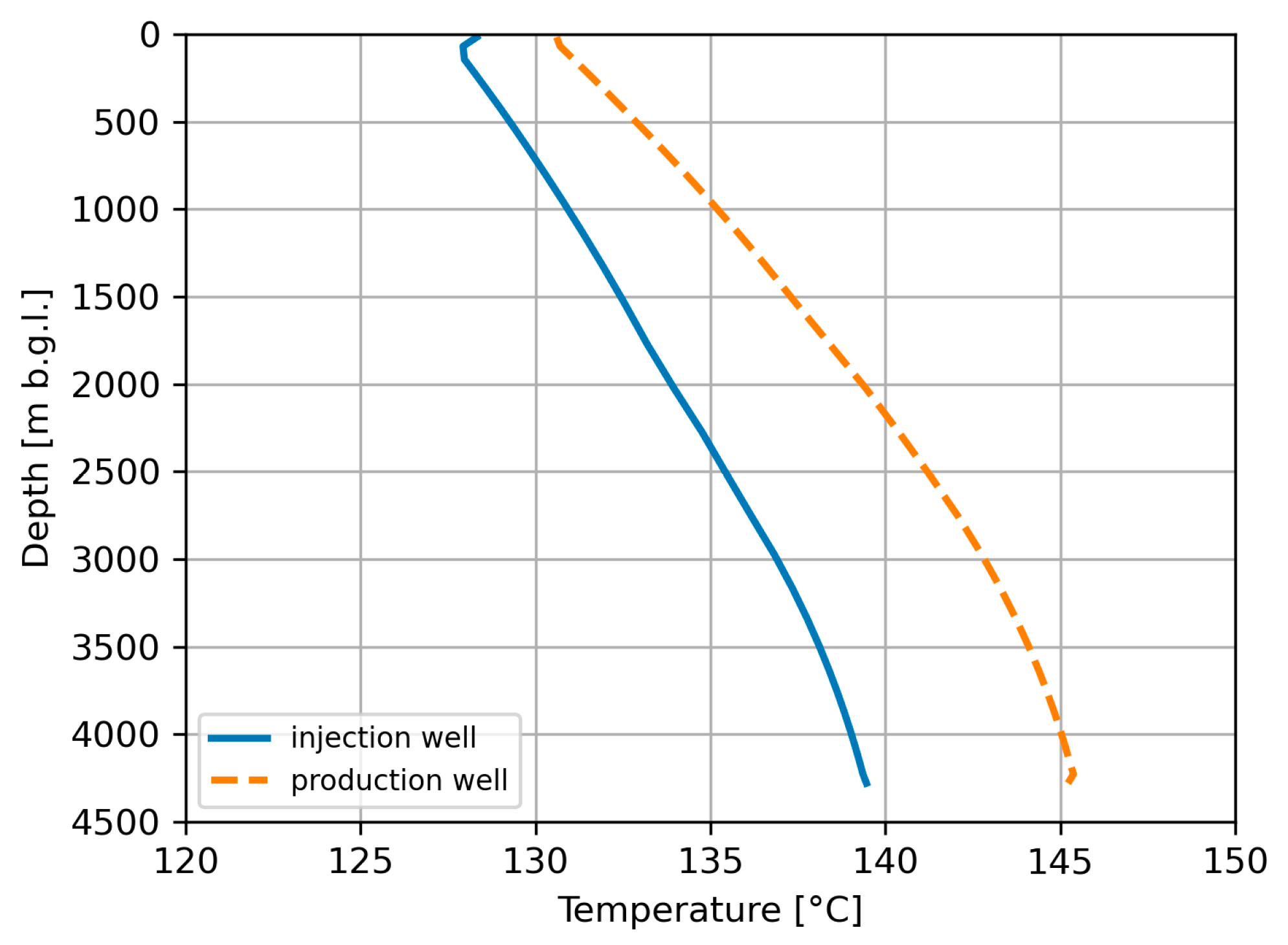 Energies 18 04825 g0a2