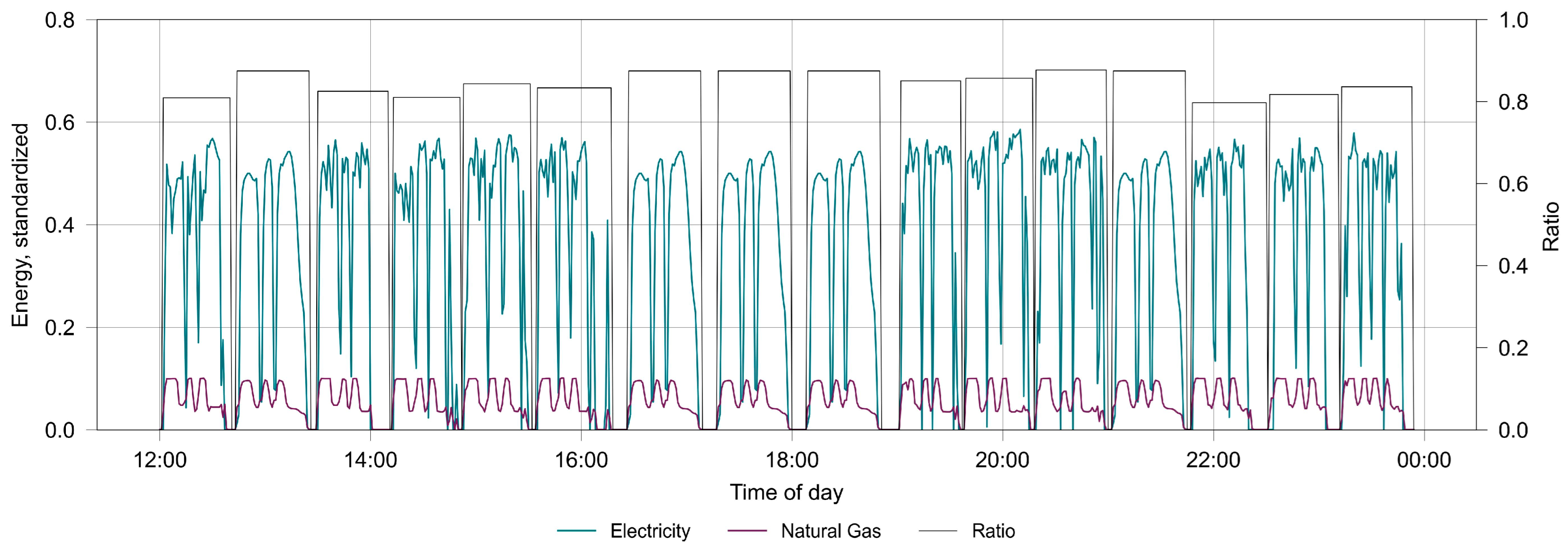 Energies 18 04838 g001 Energies 18 04838 g001