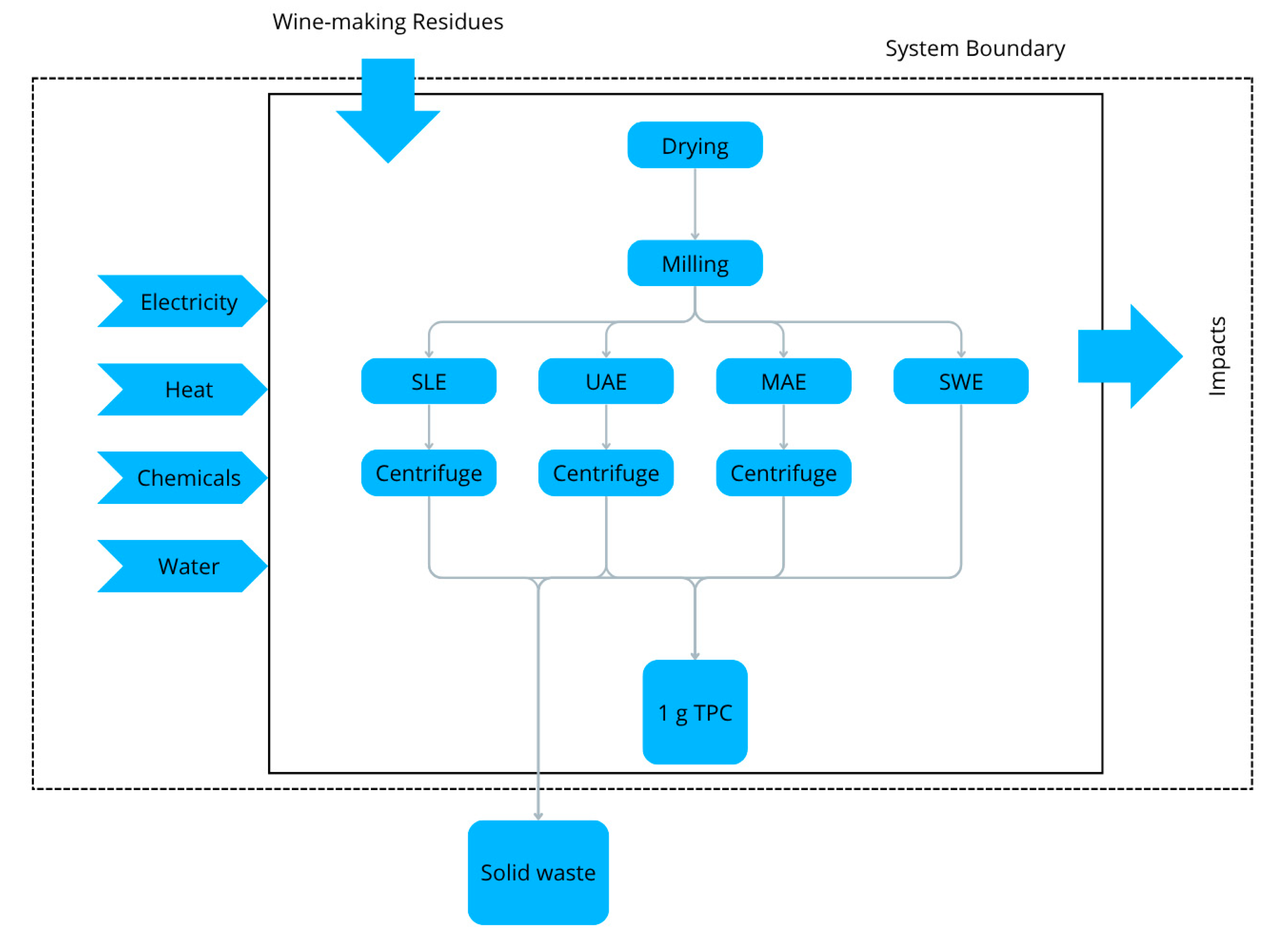 Energies 18 04851 g001