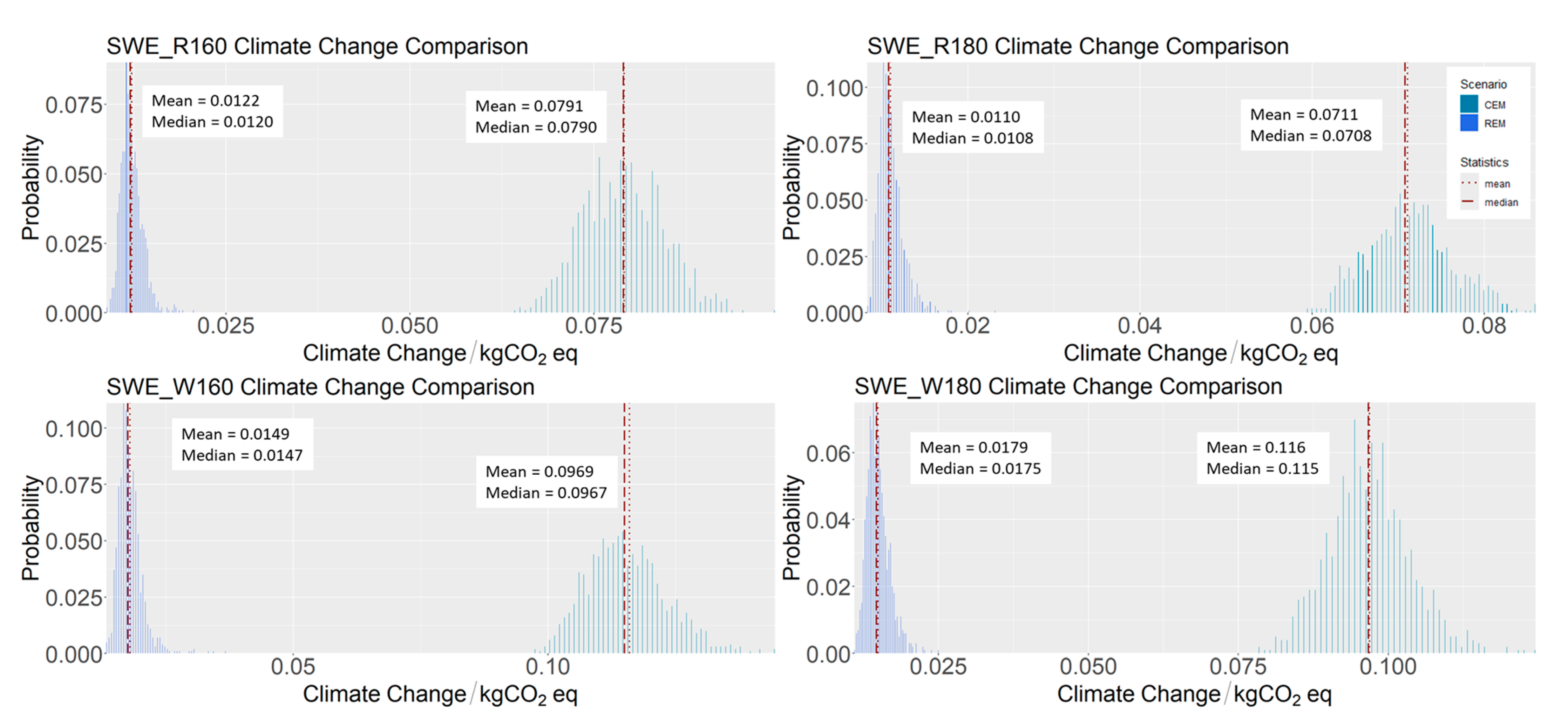 Energies 18 04851 g004