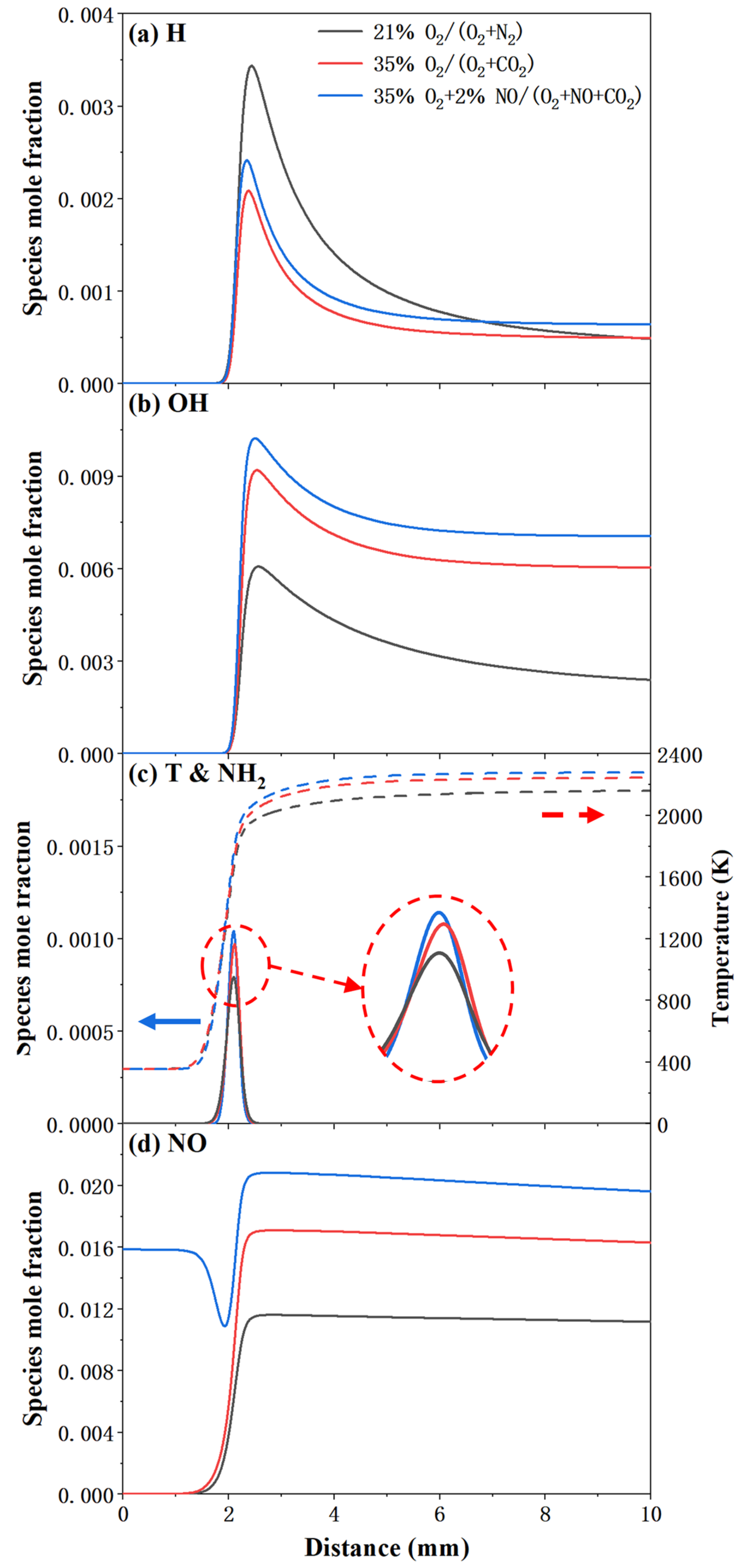 Energies 18 04853 g009